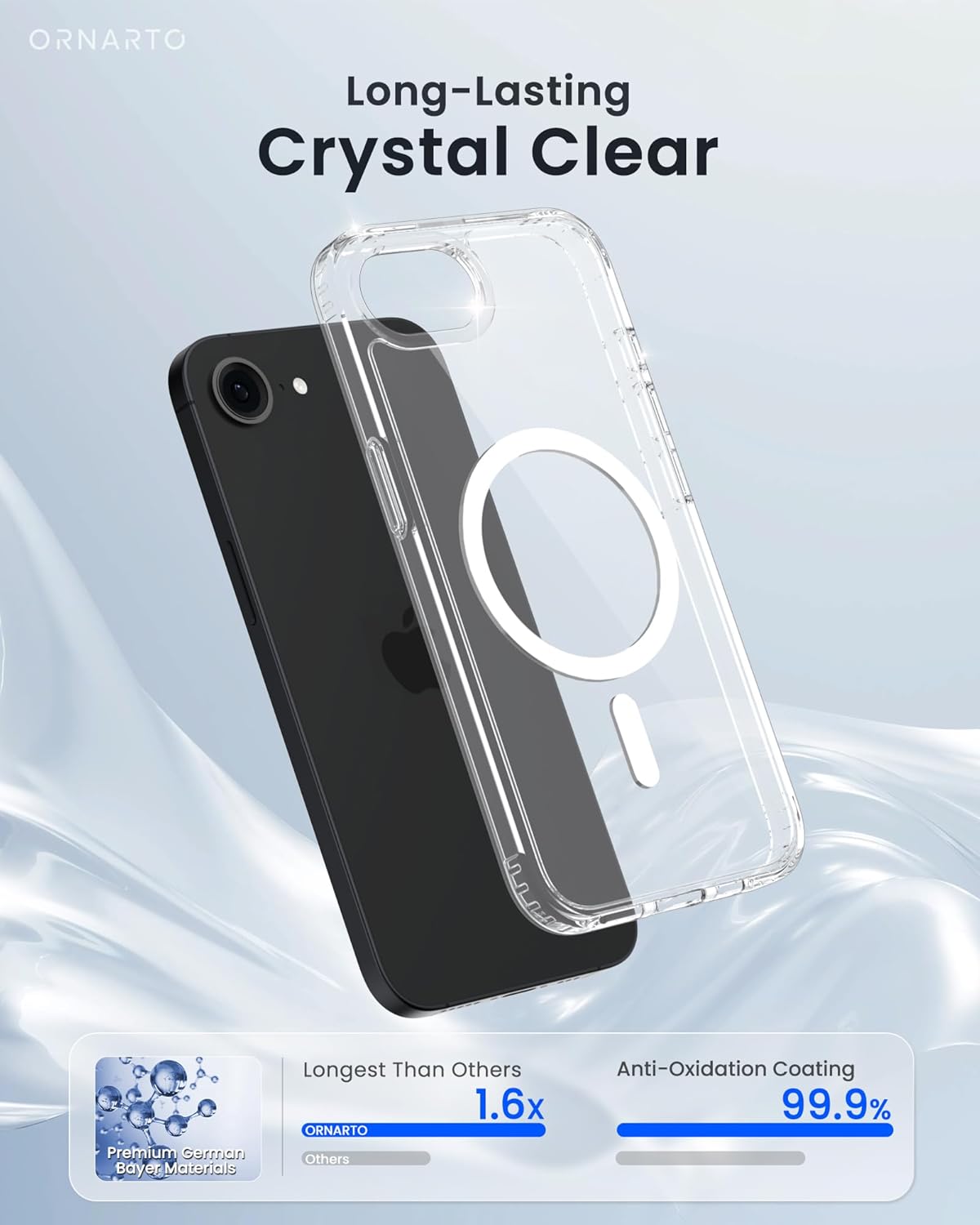 Θήκη Orso Classic MagSafe Case Clear iPhone 16e/17e STOCK OFFERS Orso Θήκη Orso Classic MagSafe Case Clear iPhone 16e/17e - Image 2