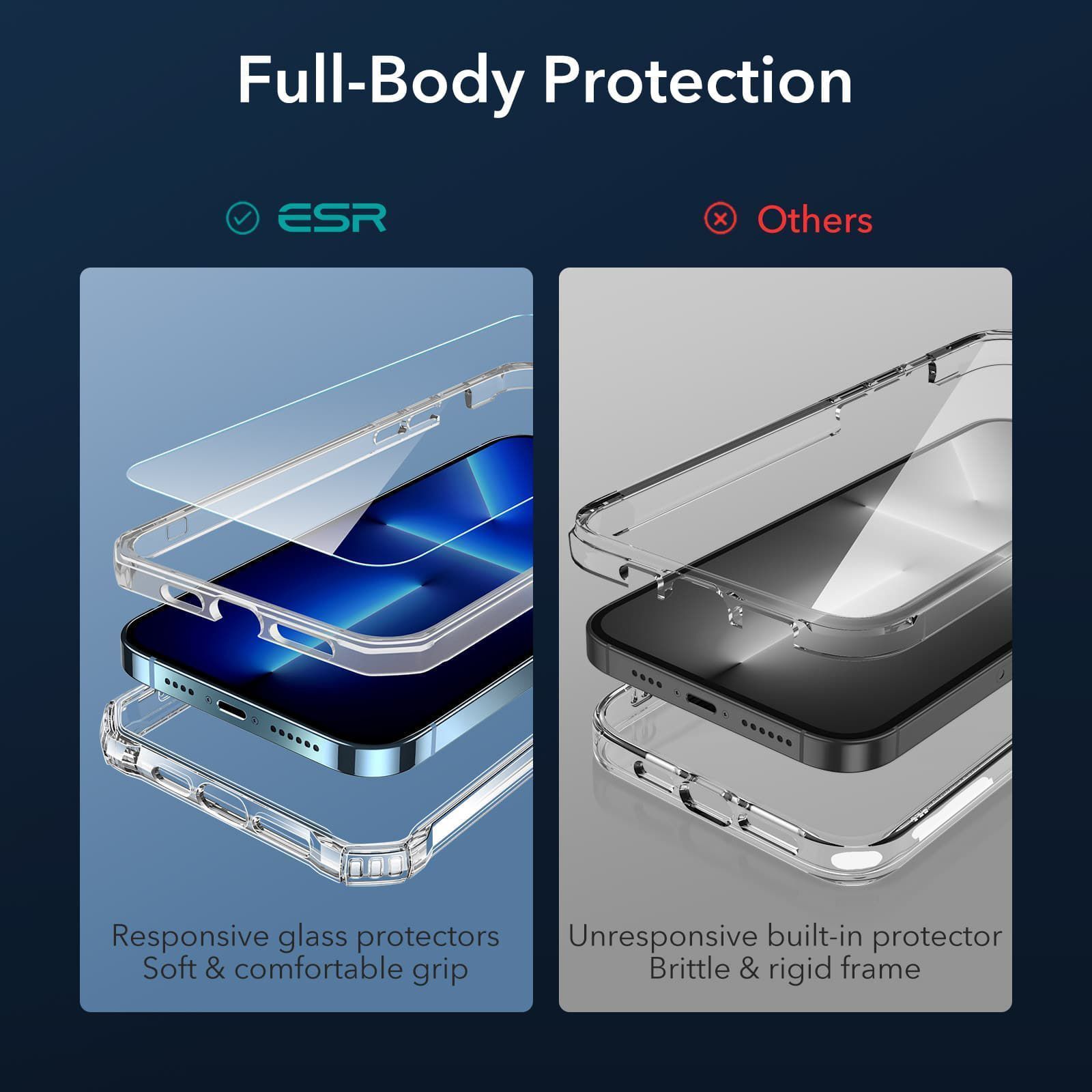 ESR iPhone 13 Pro Alliance Tough 360 Case with 2 Tempered Glasses Clear ΘΗΚΕΣ ESR ESR iPhone 13 Pro Alliance Tough 360 Case with 2 Tempered Glasses Clear - Image 3