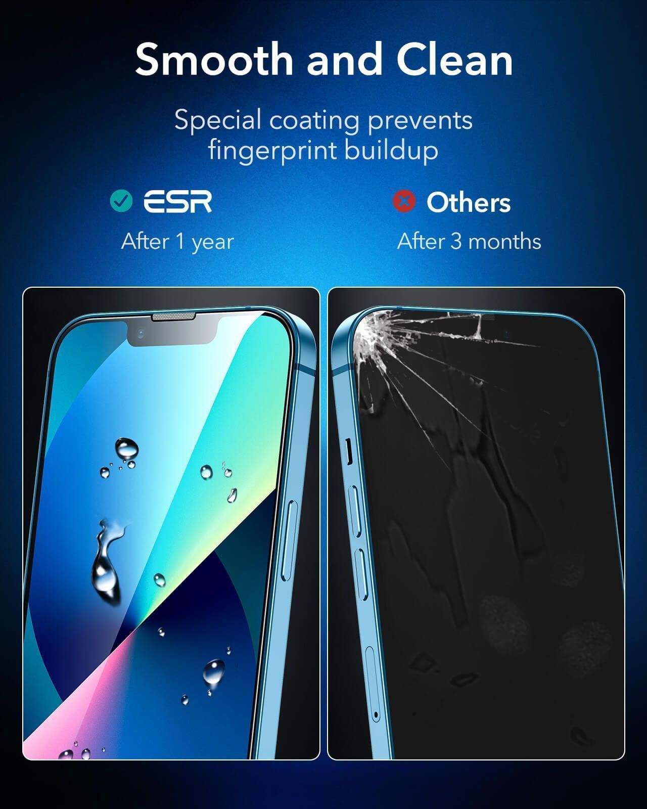 ESR Premium Quality Tempered Glass iPhone 13 mini (2-Pack With Easy Installation Frame) ΠΡΟΣΤΑΣΙΑ ΟΘΟΝΗΣ ESR ESR Premium Quality Tempered Glass iPhone 13 mini (2-Pack With Easy Installation Frame) - Image 5