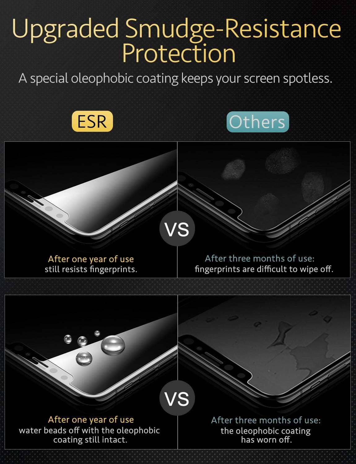(2-Pack) ESR Premium Quality Tempered Glass iPhone 11/XR (With Easy Installation Frame) ΠΡΟΣΤΑΣΙΑ ΟΘΟΝΗΣ ESR (2-Pack) ESR Premium Quality Tempered Glass iPhone 11/XR (With Easy Installation Frame) - Image 6