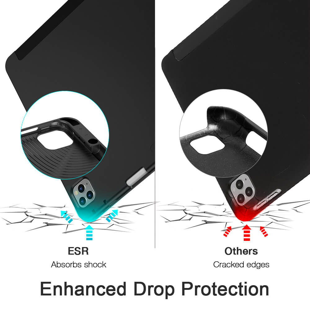 ESR Rebound Pencil Series Black iPad Pro 12,9 2018/2020 STOCK OFFERS ESR ESR Rebound Pencil Series Black iPad Pro 12,9 2018/2020 - Image 8