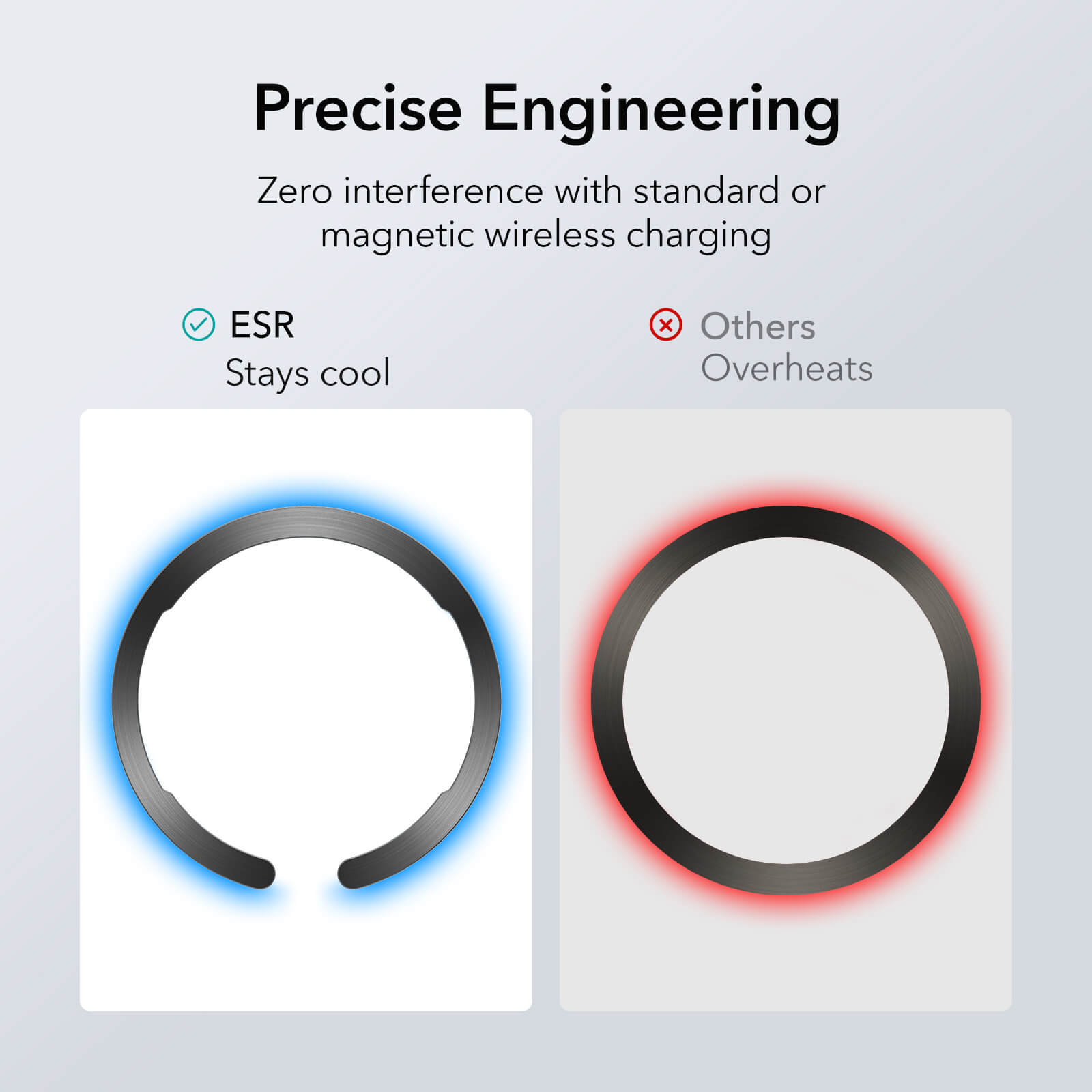 ESR HaloLock MagSafe Ring (2 Pack) MAGSAFE GADGETS ESR ESR HaloLock MagSafe Ring (2 Pack) - Image 8