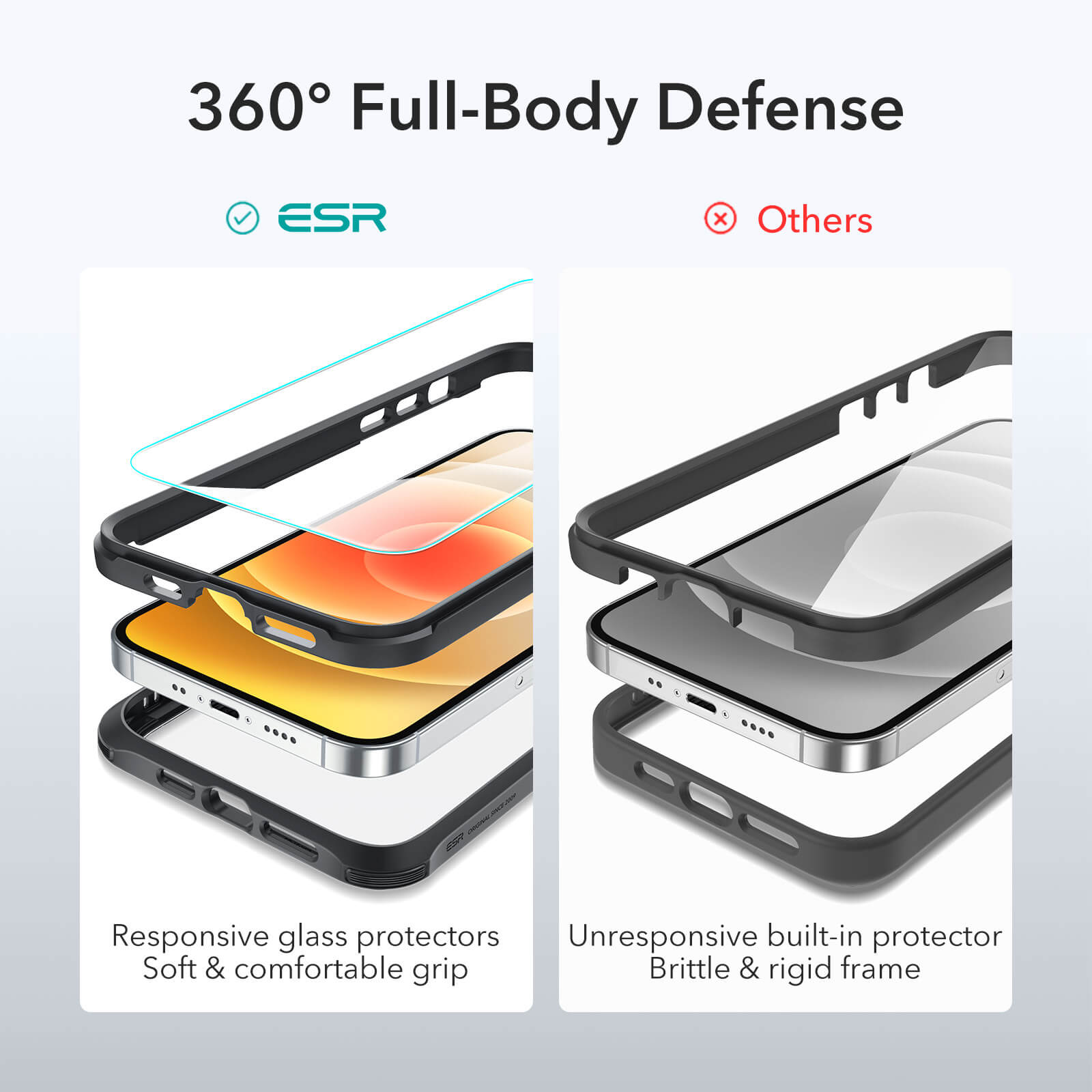 ESR iPhone 12 mini Alliance 360 Case with 2 Tempered Glasses Black (4894240121658) STOCK OFFERS ESR ESR iPhone 12 mini Alliance 360 Case with 2 Tempered Glasses Black (4894240121658) - Image 6