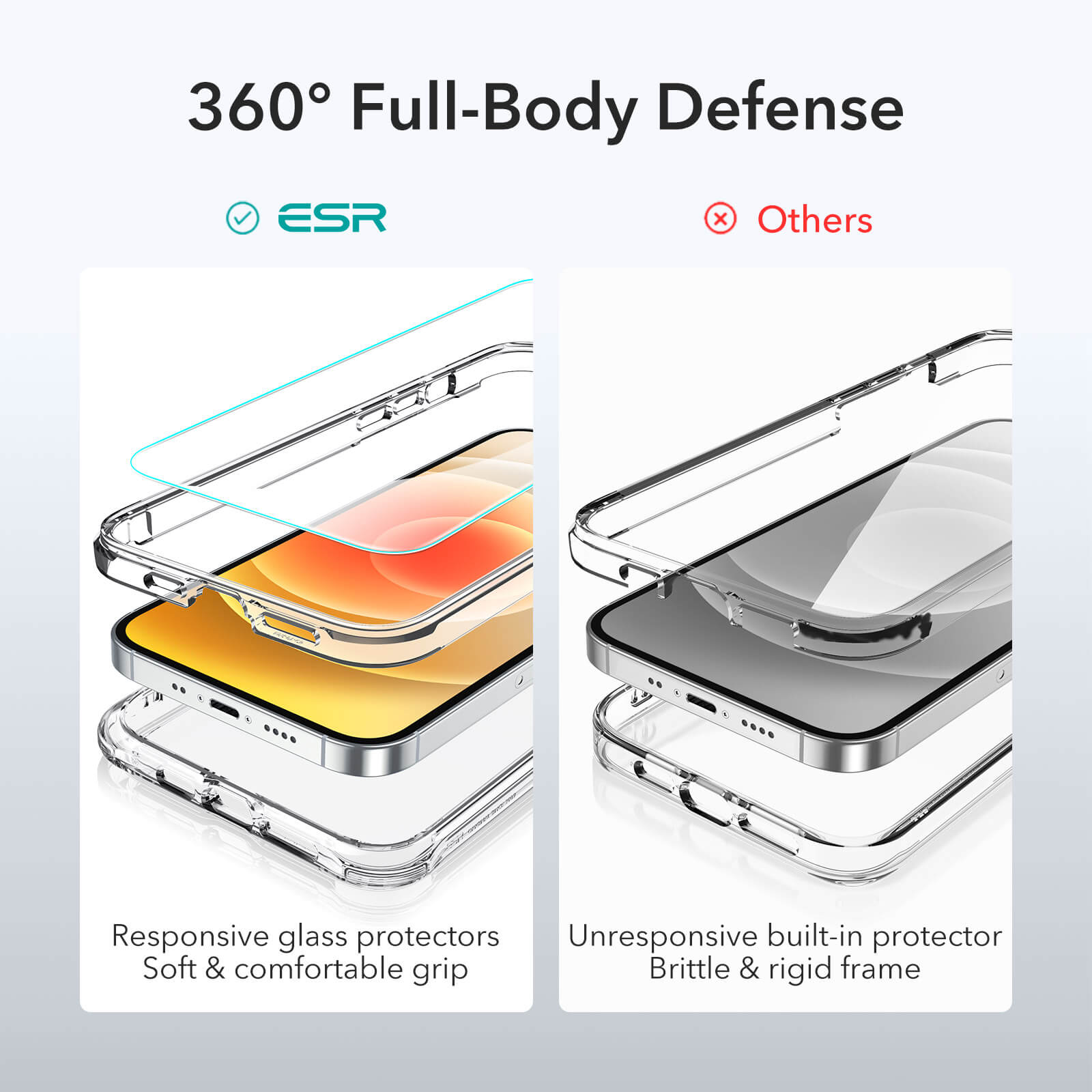 ESR iPhone 12 mini Alliance 360 Case with 2 Tempered Glasses Clear (4894240121672) STOCK OFFERS ESR ESR iPhone 12 mini Alliance 360 Case with 2 Tempered Glasses Clear (4894240121672) - Image 5