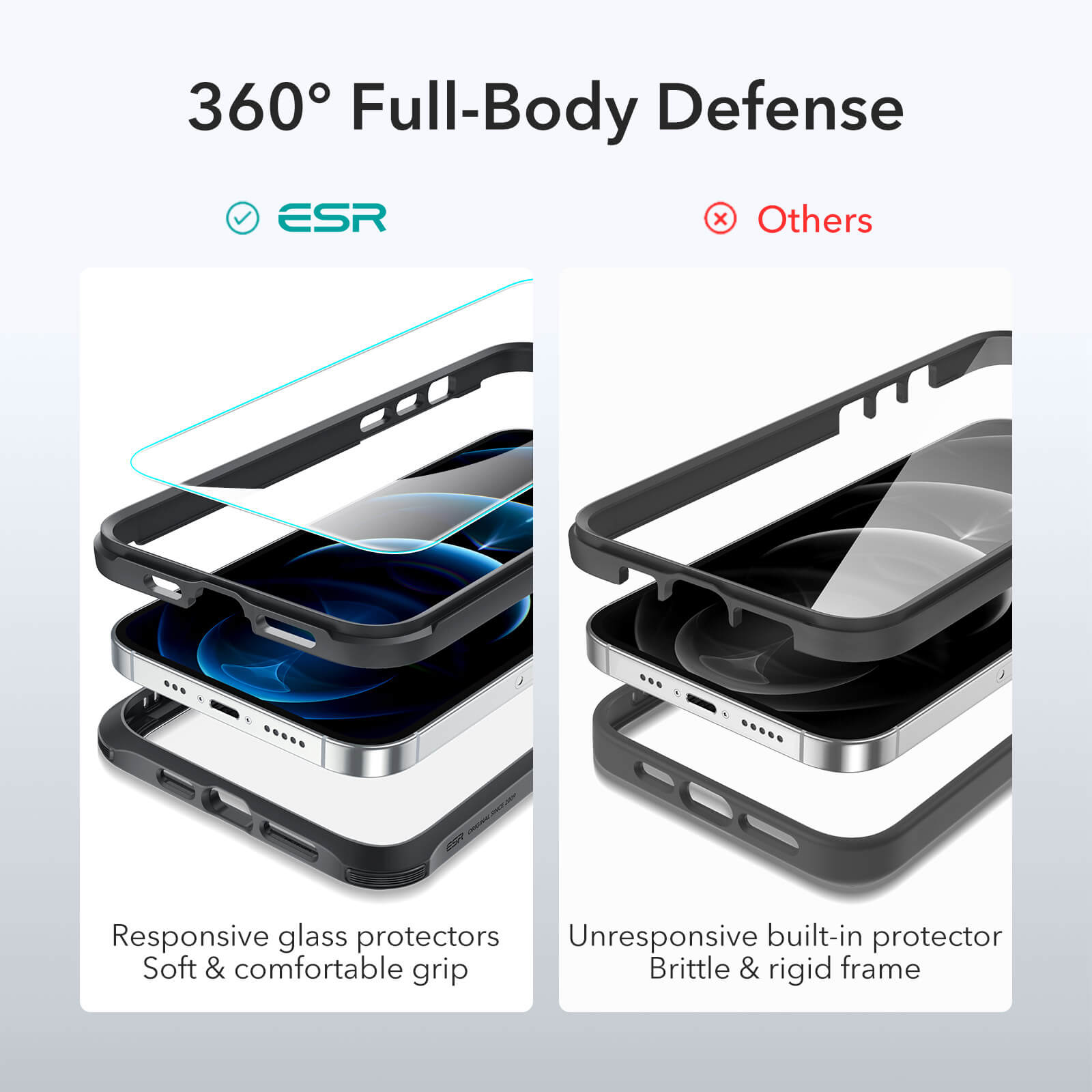 ESR iPhone 12/12 Pro Alliance 360 Case with 2 Tempered Glasses Blue ΘΗΚΕΣ ESR ESR iPhone 12/12 Pro Alliance 360 Case with 2 Tempered Glasses Blue - Image 4