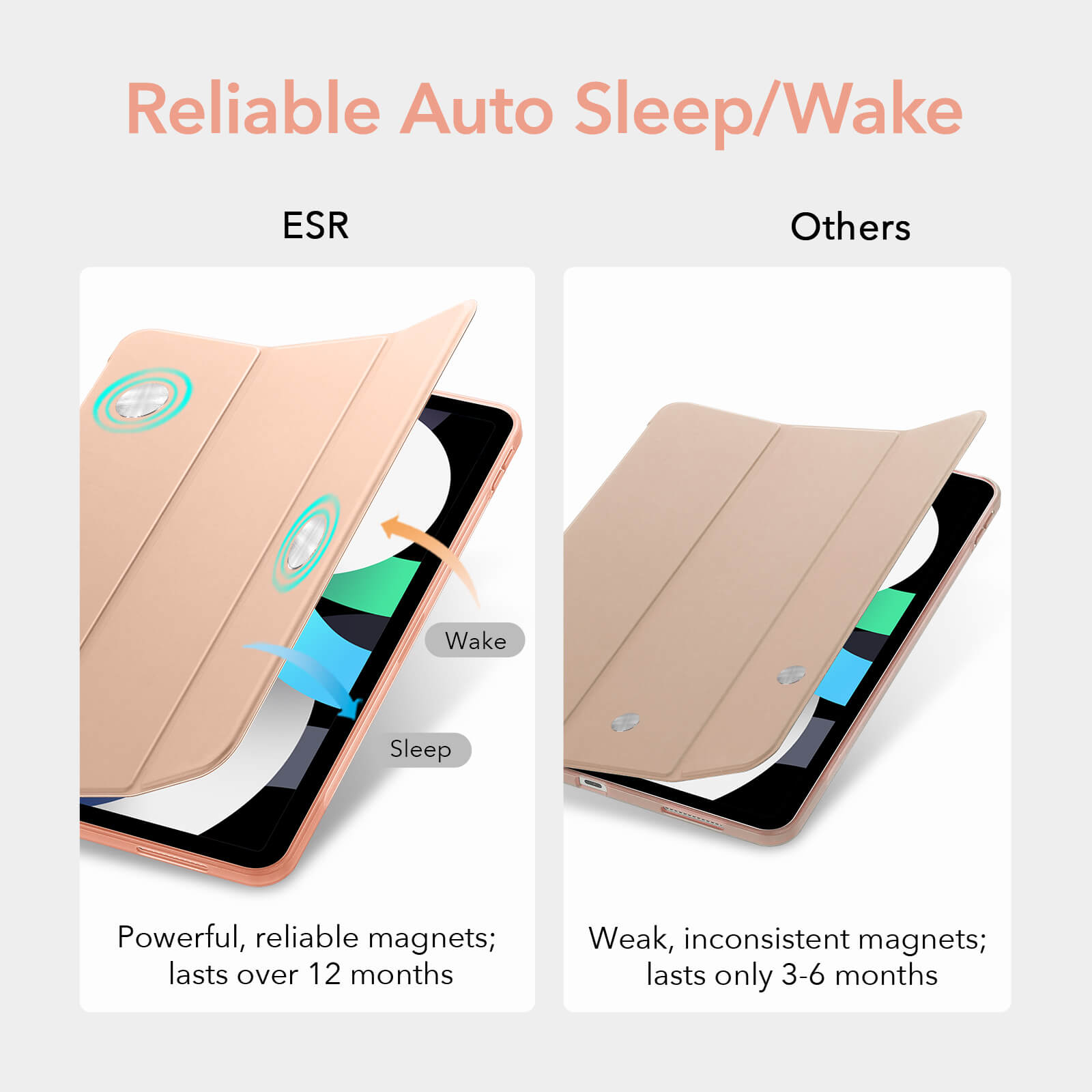 ESR Rebound Slim Series Rose Gold iPad Air 4/5/Air 11 ΘΗΚΕΣ ESR ESR Rebound Slim Series Rose Gold iPad Air 4/5/Air 11 - Image 5