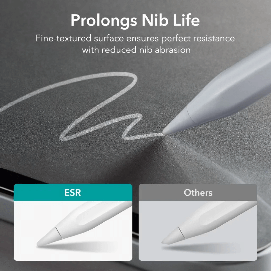 ESR Paper Feel Magnetic Screen Protector iPad Pro 12,9 ΠΡΟΣΤΑΣΙΑ ΟΘΟΝΗΣ ESR ESR Paper Feel Magnetic Screen Protector iPad Pro 12,9 - Image 5