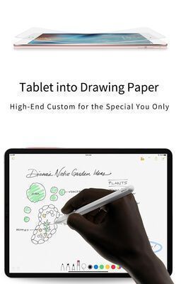 WiWU iPaper Screen Protector Paper Feel iPad Pro 12,9 ΠΡΟΣΤΑΣΙΑ ΟΘΟΝΗΣ WIWU WiWU iPaper Screen Protector Paper Feel iPad Pro 12,9 - Image 3