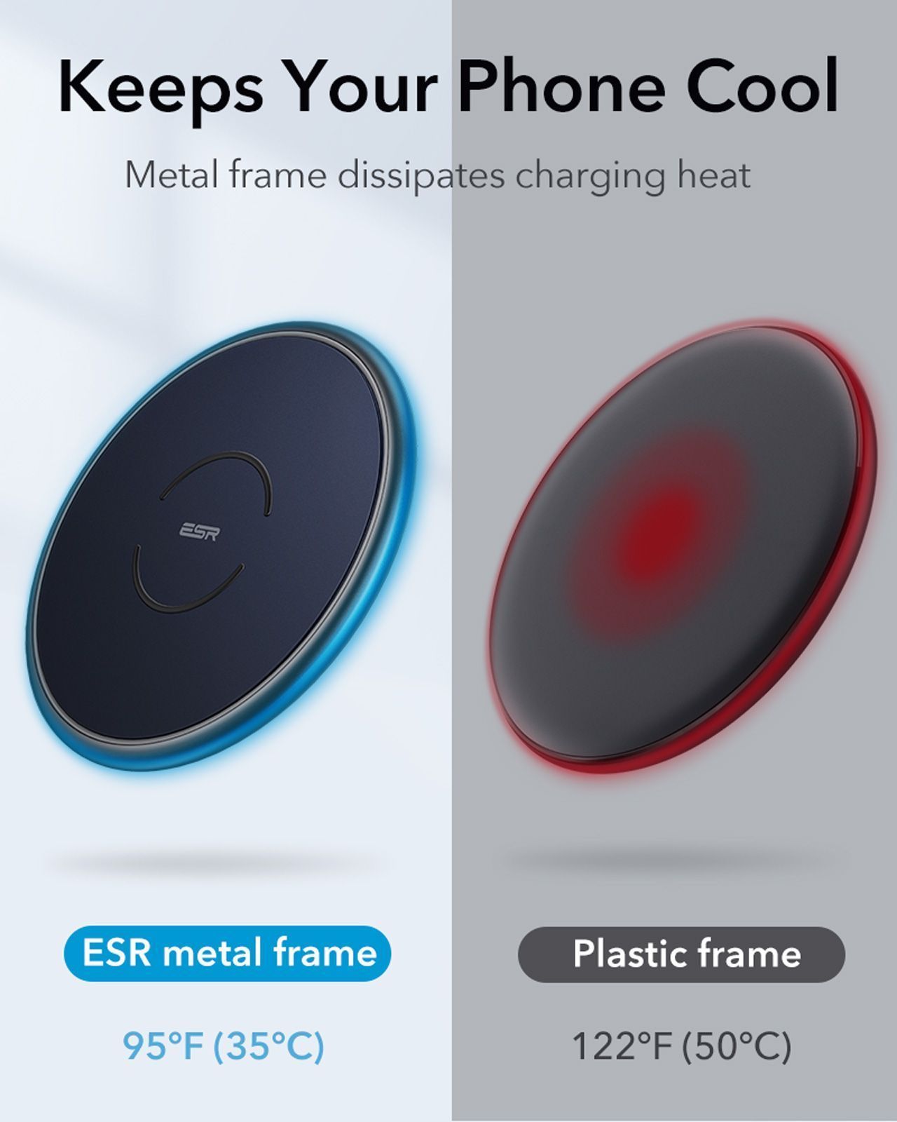ESR HaloLock MagSafe Tidal Magnetic Charger Blue (ECW5-1) ΑΞΕΣΟΥΑΡ ESR ESR HaloLock MagSafe Tidal Magnetic Charger Blue (ECW5-1) - Image 8