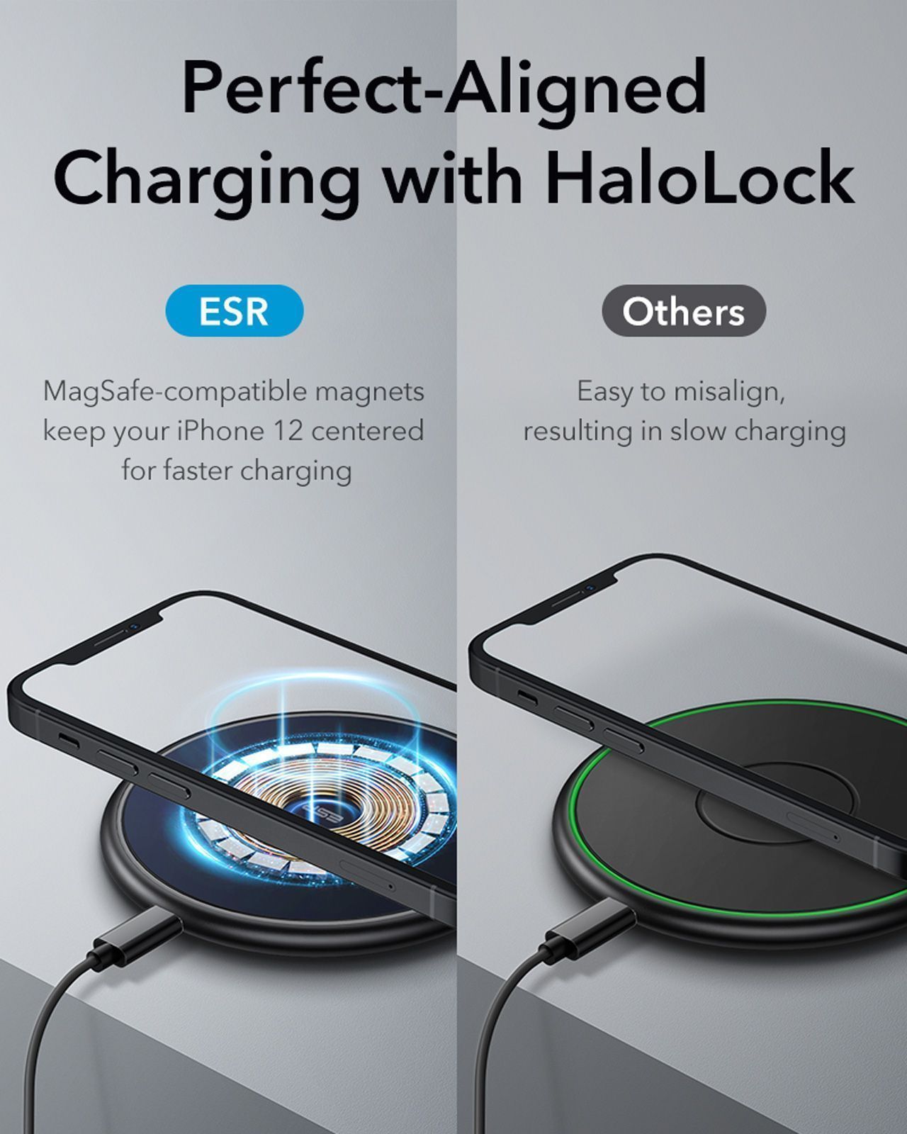 ESR HaloLock MagSafe Tidal Magnetic Charger Blue (ECW5-1) ΑΞΕΣΟΥΑΡ ESR ESR HaloLock MagSafe Tidal Magnetic Charger Blue (ECW5-1) - Image 2