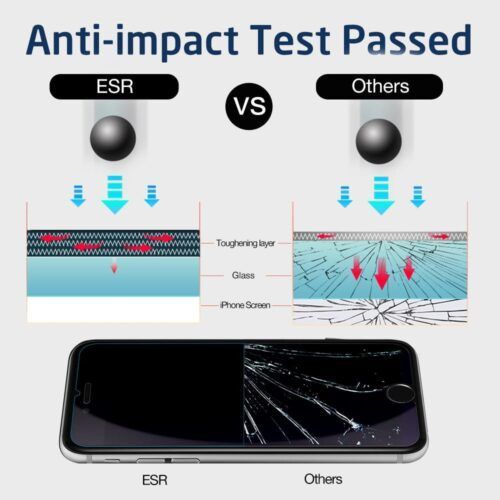 Alternative view of ESR Premium Quality Tempered Glass iPhone 6/6s Plus