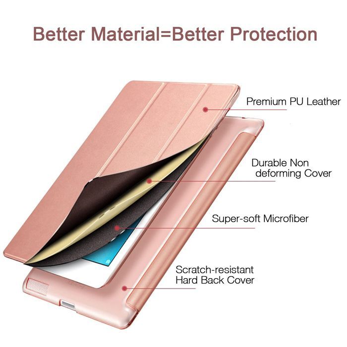 ESR Yippee Series Rose Gold iPad 2/3/4 ΘΗΚΕΣ ESR ESR Yippee Series Rose Gold iPad 2/3/4 - Image 2