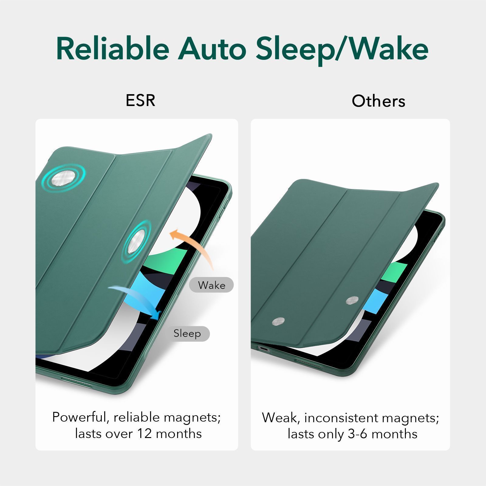 ESR Rebound Slim Series Cactus Green iPad Air 4/5/Air 11 ΘΗΚΕΣ ESR ESR Rebound Slim Series Cactus Green iPad Air 4/5/Air 11 - Image 3