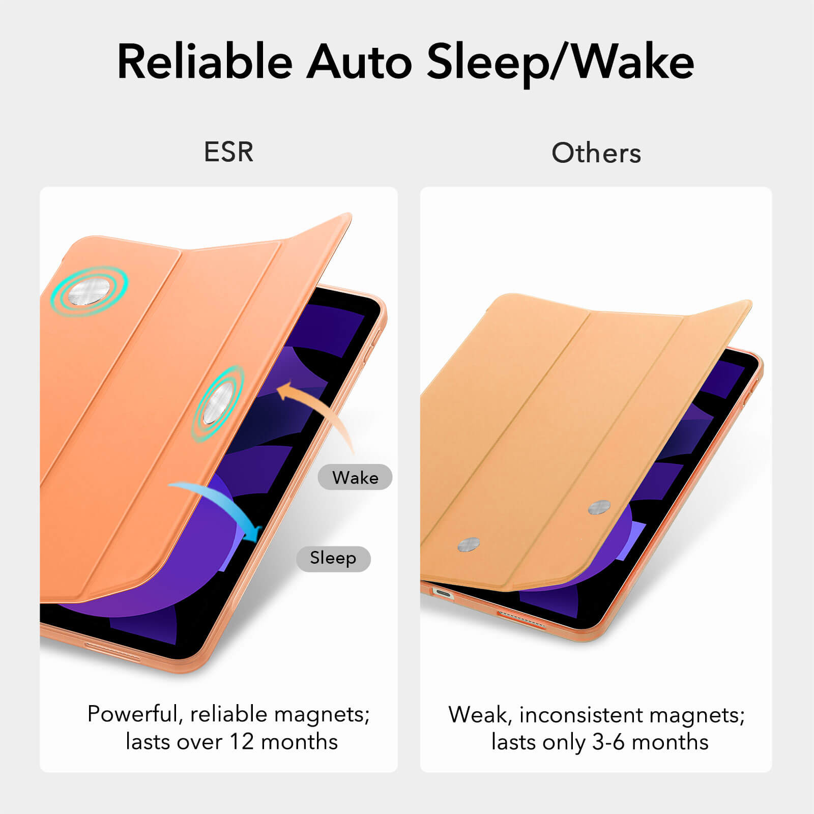 ESR Rebound Slim Series Papaya iPad Air 4/5/Air 11 ΘΗΚΕΣ ESR ESR Rebound Slim Series Papaya iPad Air 4/5/Air 11 - Image 3