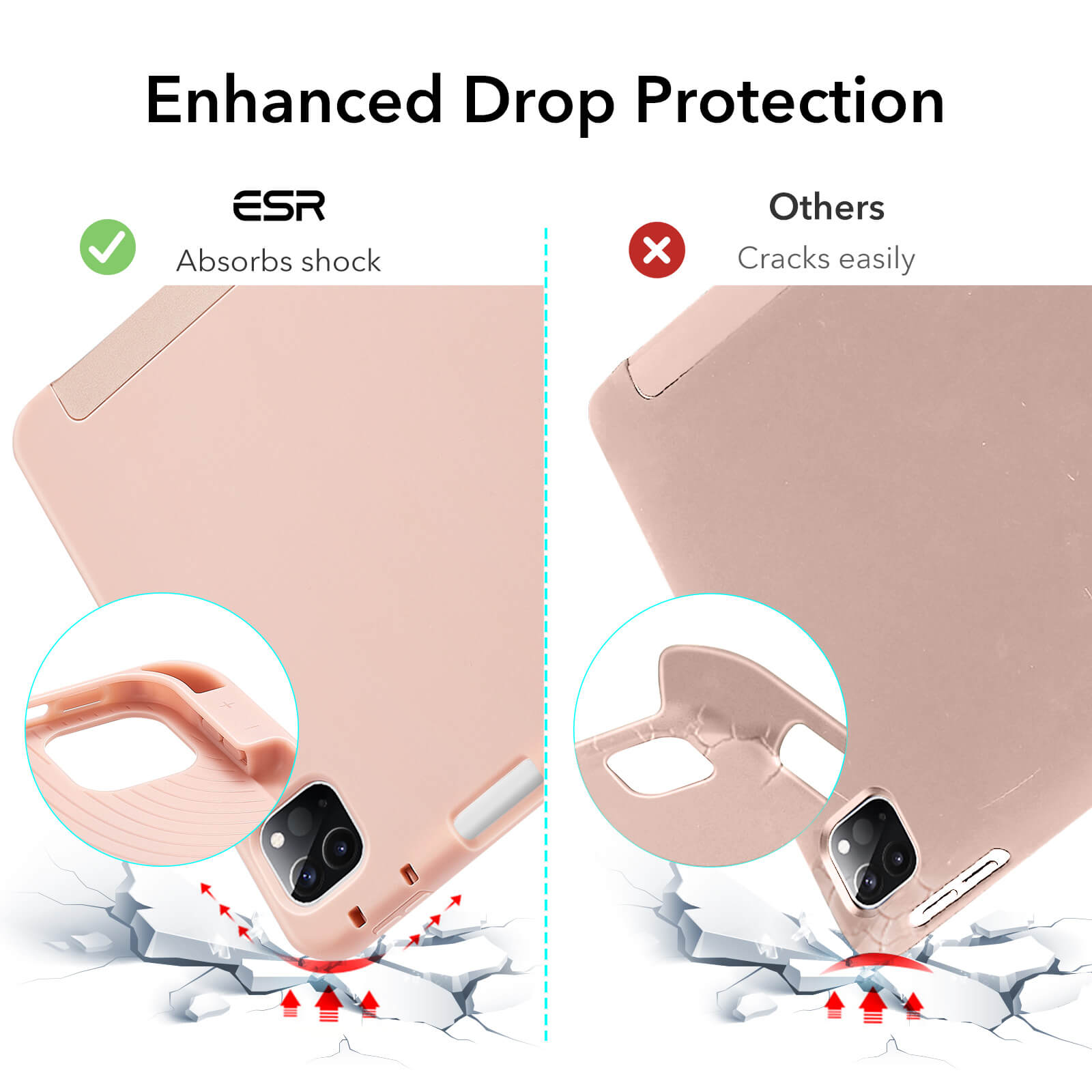 ESR Rebound Pencil Series Rose Gold iPad Pro 11 2021/2022 ΘΗΚΕΣ ESR ESR Rebound Pencil Series Rose Gold iPad Pro 11 2021/2022 - Image 6