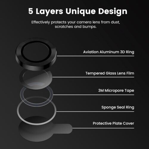 Alternative view of Orso Lens Camera Tempered Glass Black Xiaomi Redmi Note 14 Pro/Poco X7