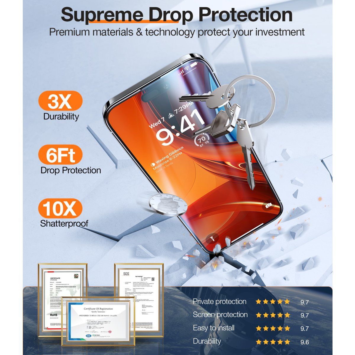 (2-Pack) Torras GlassGo Epic Privacy Tempered Glass iPhone 15 Pro Max (With Easy Installation Kit) ΠΡΟΣΤΑΣΙΑ ΟΘΟΝΗΣ TORRAS (2-Pack) Torras GlassGo Epic Privacy Tempered Glass iPhone 15 Pro Max (With Easy Installation Kit) - Image 2