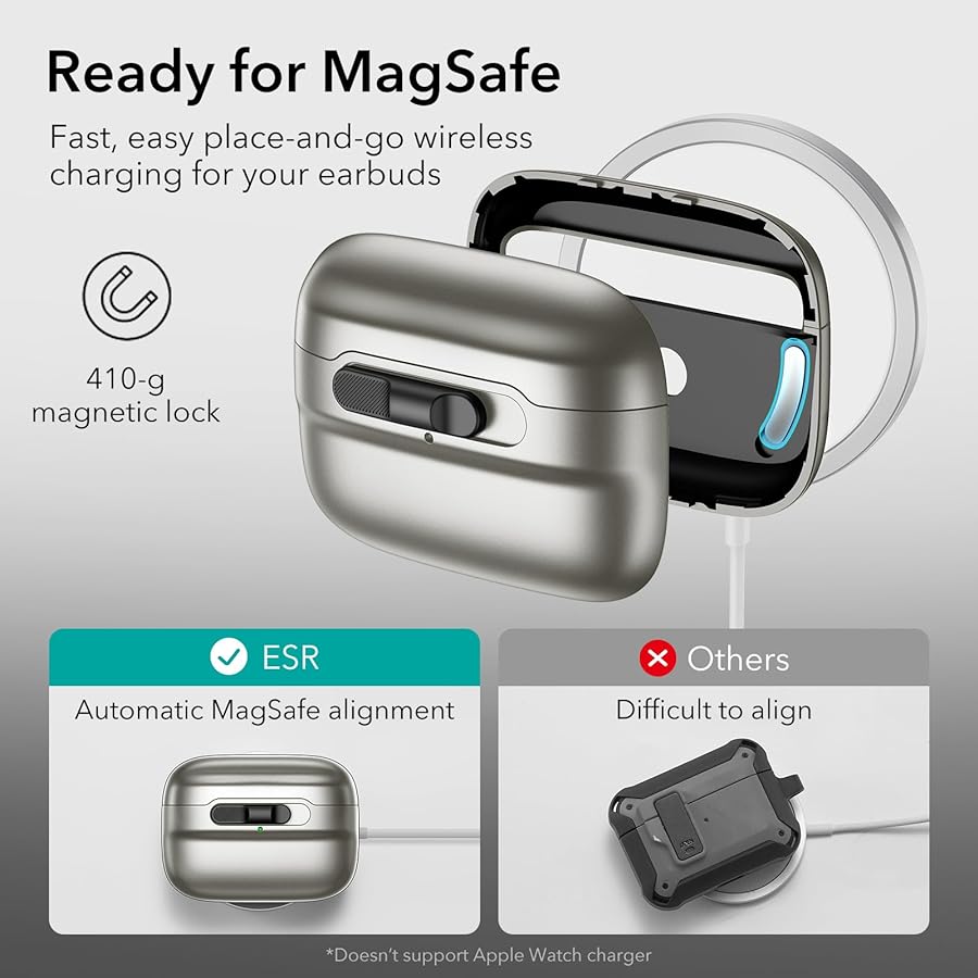 Θήκη ESR AirPods Pro Pulse Magnetic Lock Titanium (MagSafe Compatible) APPLE AIRPODS ESR Θήκη ESR AirPods Pro Pulse Magnetic Lock Titanium (MagSafe Compatible) - Image 9