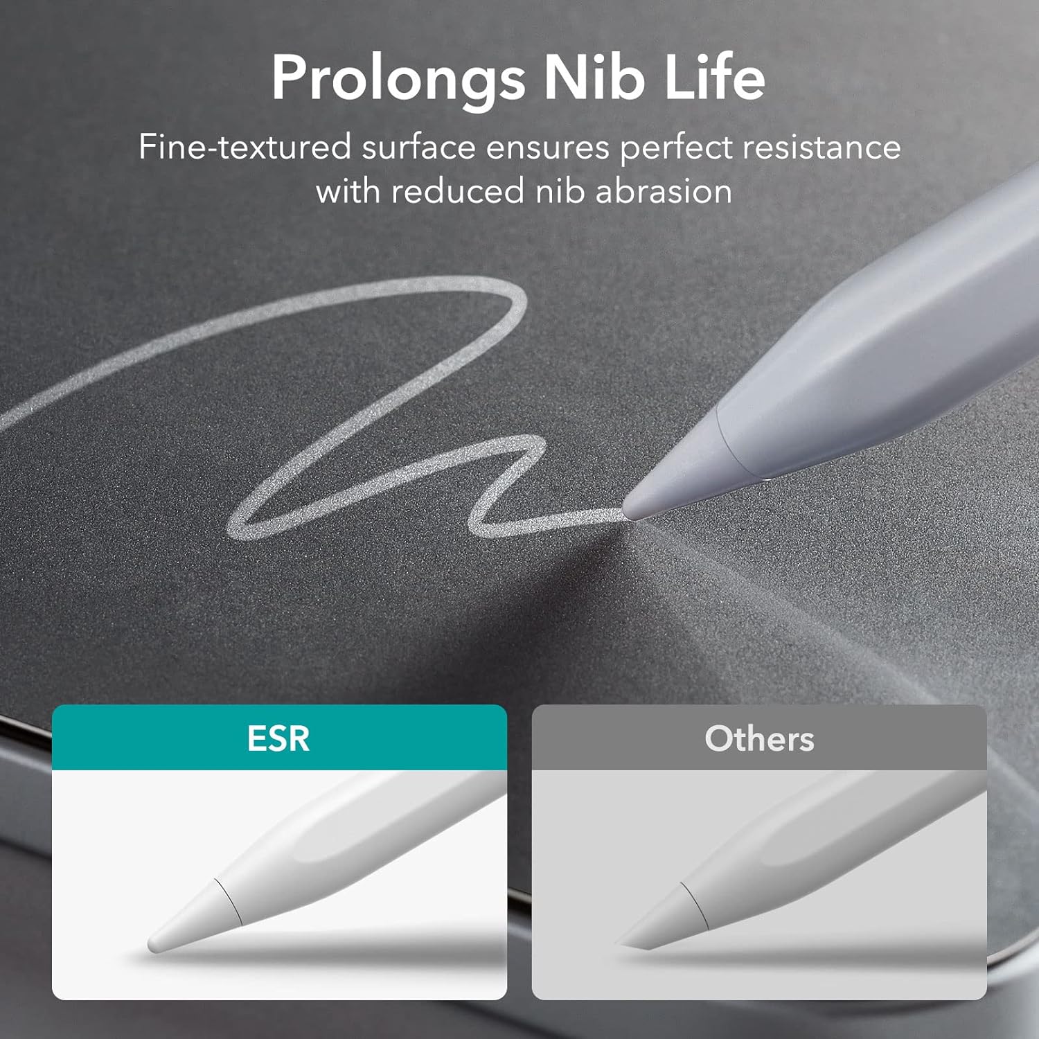 ESR Screen Protector Paper Feel iPad Pro 12,9 (With Easy Installation Frame) ΠΡΟΣΤΑΣΙΑ ΟΘΟΝΗΣ ESR ESR Screen Protector Paper Feel iPad Pro 12,9 (With Easy Installation Frame) - Image 7