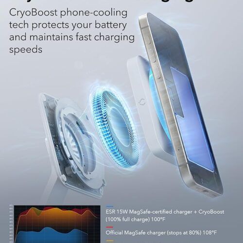 Alternative view of ESR 100W 6-in-1 CryoBoost Charging Station MagSafe Certified