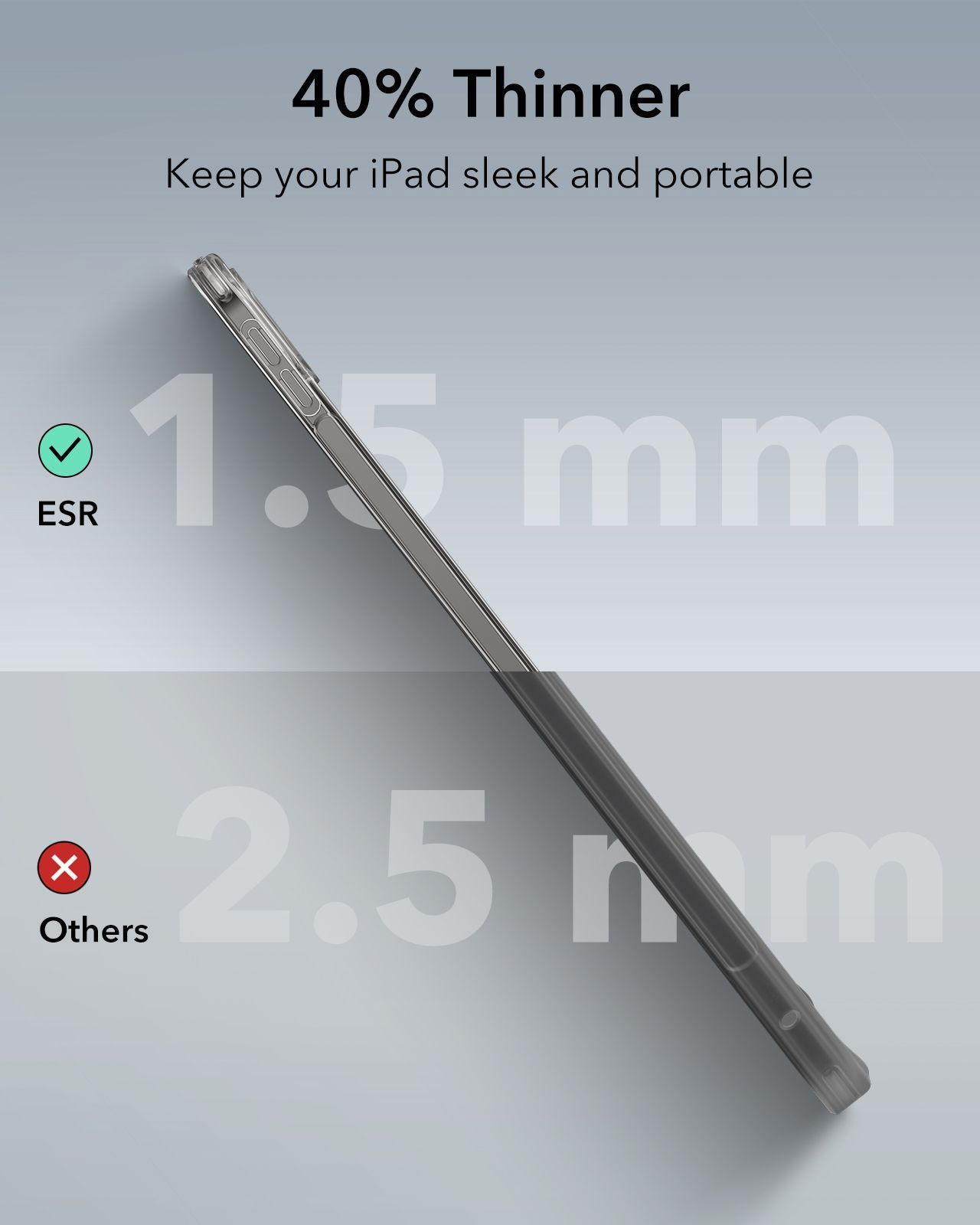 Θήκη ESR Classic Hybrid Clear Black iPad Pro 11 2024 ΘΗΚΕΣ ESR Θήκη ESR Classic Hybrid Clear Black iPad Pro 11 2024 - Image 3