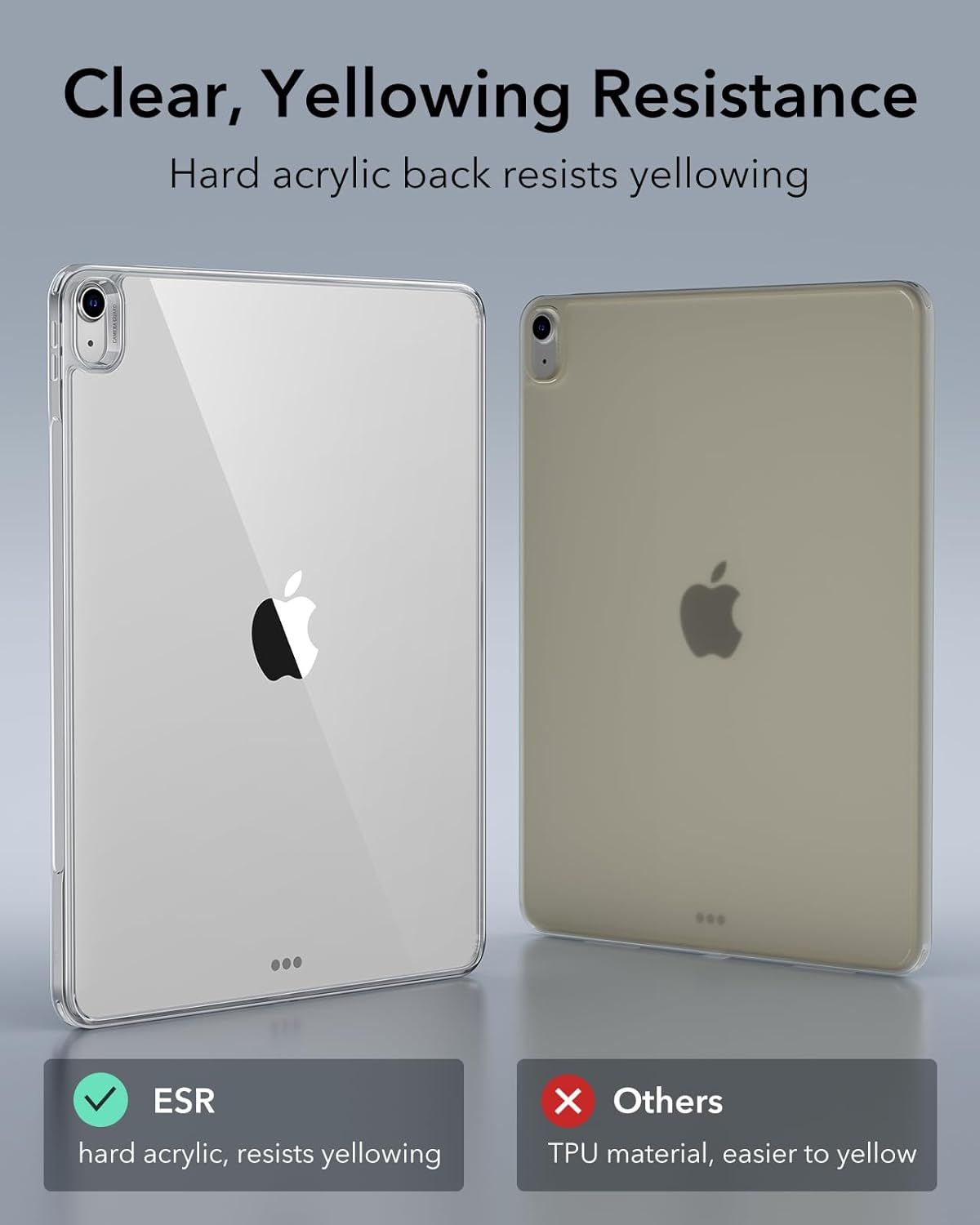 Θήκη ESR Classic Hybrid Clear Case iPad Air 13 2024 ΘΗΚΕΣ ESR Θήκη ESR Classic Hybrid Clear Case iPad Air 13 2024 - Image 5