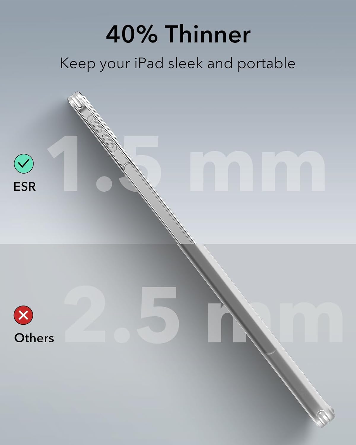 Θήκη ESR Classic Hybrid Clear Case iPad Air 13 2024 ΘΗΚΕΣ ESR Θήκη ESR Classic Hybrid Clear Case iPad Air 13 2024 - Image 4