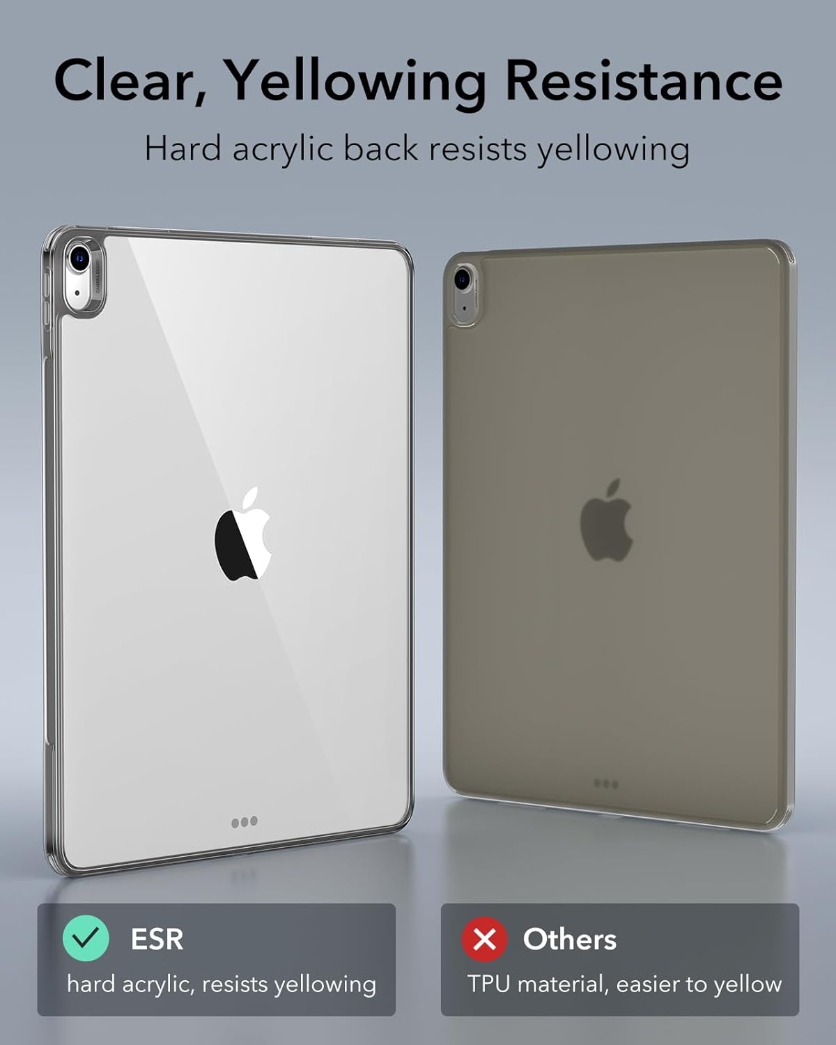 Θήκη ESR Classic Hybrid Clear Black Case iPad Air 13 2024 ΘΗΚΕΣ ESR Θήκη ESR Classic Hybrid Clear Black Case iPad Air 13 2024 - Image 5