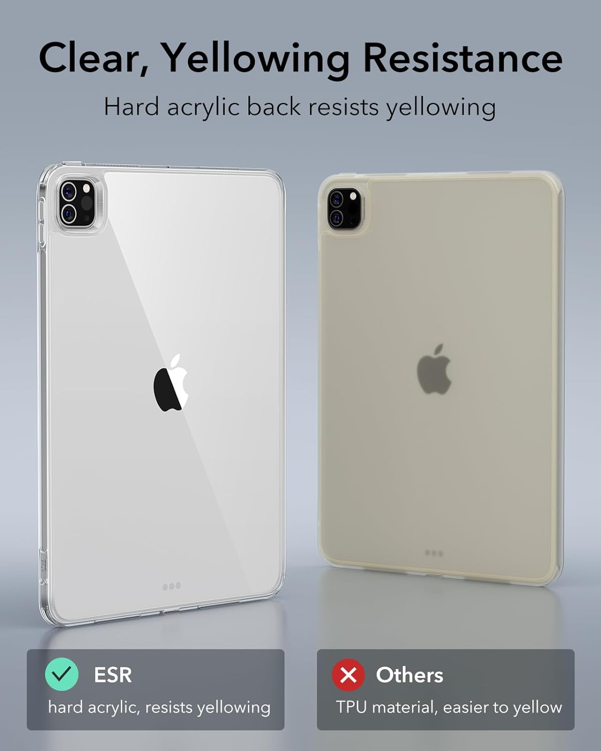 Θήκη ESR Classic Hybrid Clear iPad Pro 11 2024 ΘΗΚΕΣ ESR Θήκη ESR Classic Hybrid Clear iPad Pro 11 2024 - Image 5