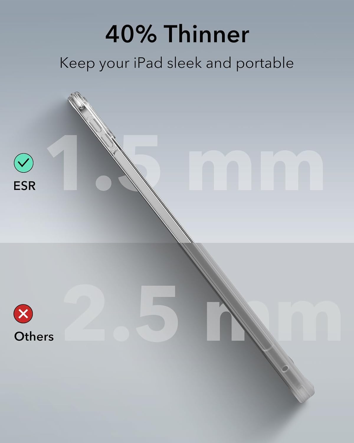 Θήκη ESR Classic Hybrid Clear iPad Pro 11 2024 ΘΗΚΕΣ ESR Θήκη ESR Classic Hybrid Clear iPad Pro 11 2024 - Image 7