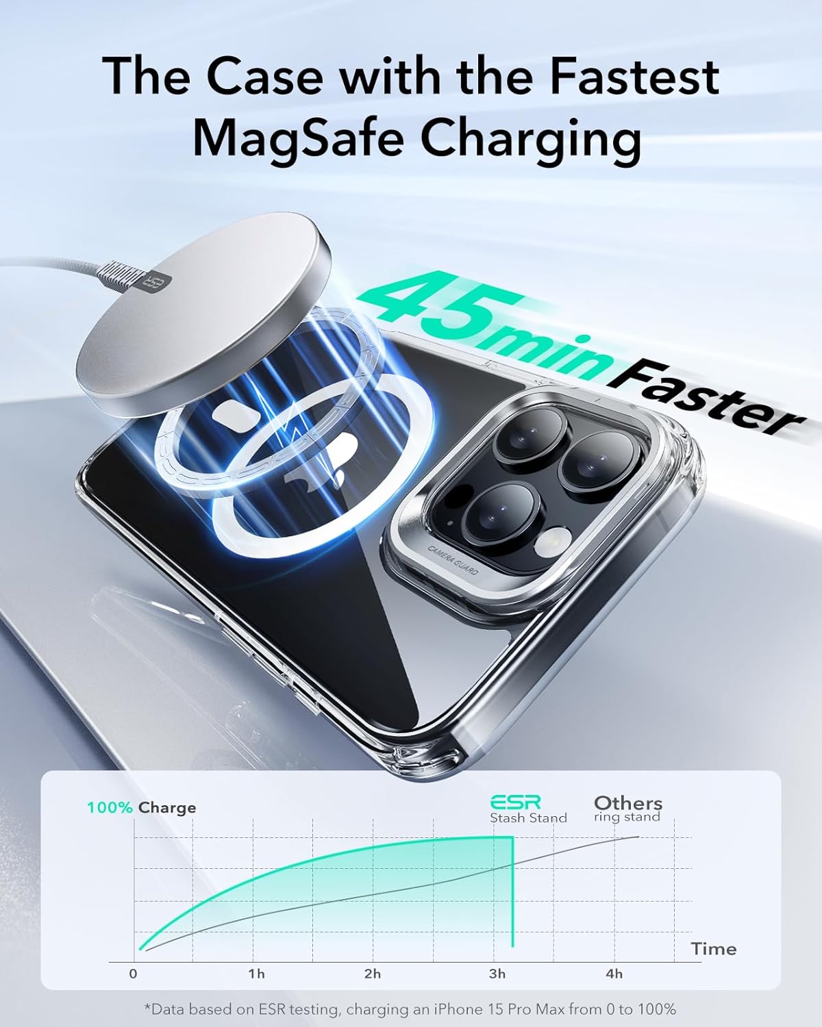 Θήκη ESR Classic Hybrid with Stash Stand HaloLock MagSafe Clear iPhone 16 Pro ΘΗΚΕΣ ESR Θήκη ESR Classic Hybrid with Stash Stand HaloLock MagSafe Clear iPhone 16 Pro - Image 5