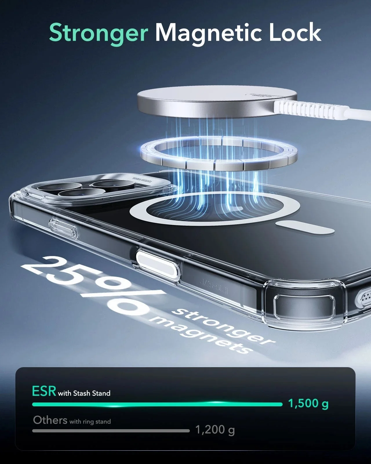 Θήκη ESR Armor Tough (Camera Control Button) HaloLock Magsafe Clear iPhone 16 Pro Max ΘΗΚΕΣ ESR Θήκη ESR Armor Tough (Camera Control Button) HaloLock Magsafe Clear iPhone 16 Pro Max - Image 7