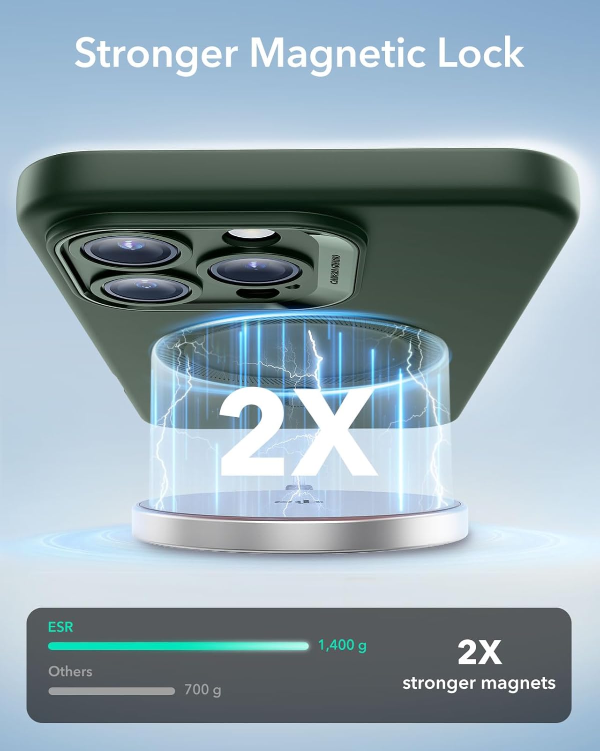 Θήκη ESR Cloud HaloLock MagSafe Green iPhone 16 Pro Max ΘΗΚΕΣ ESR Θήκη ESR Cloud HaloLock MagSafe Green iPhone 16 Pro Max - Image 5
