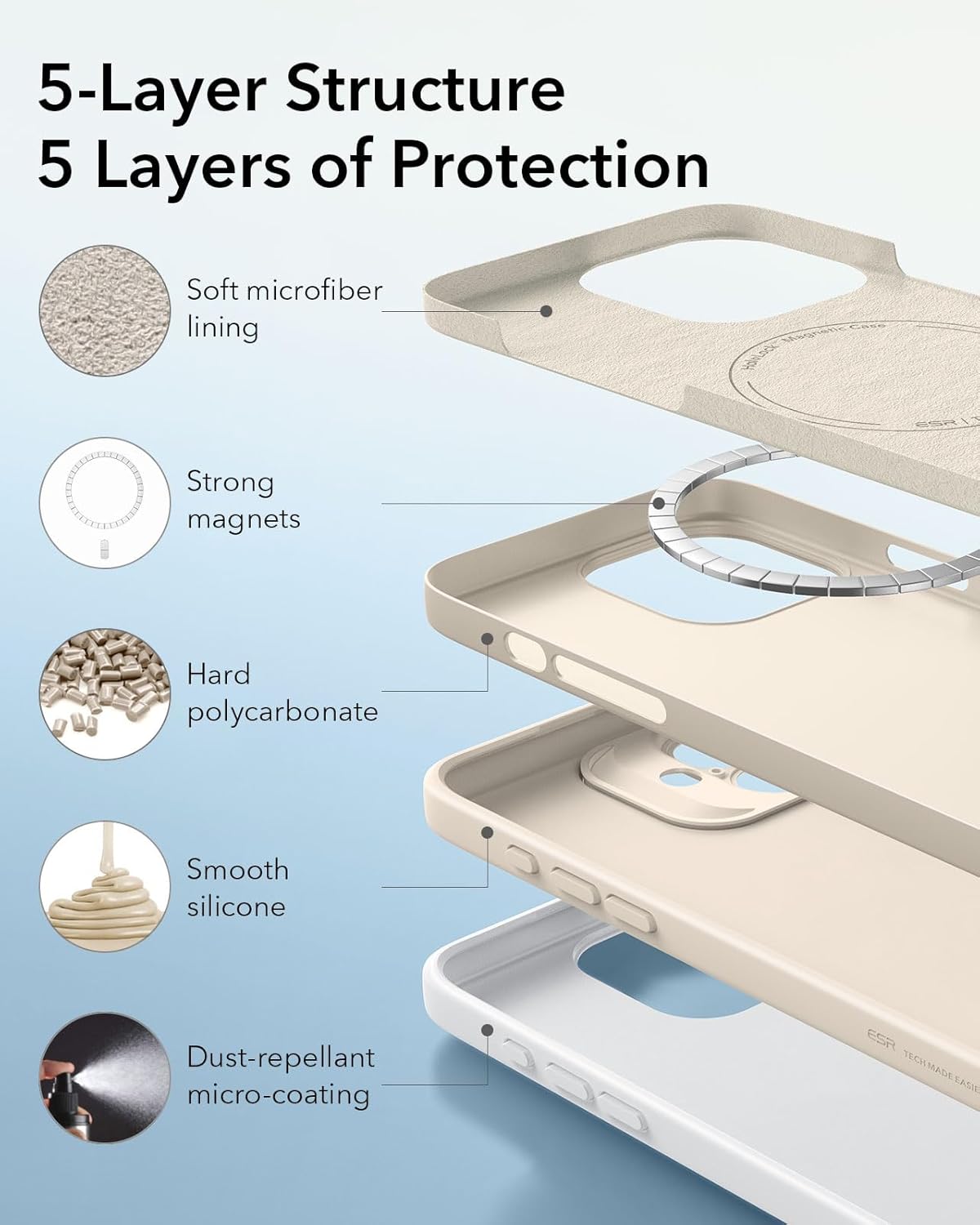 Θήκη ESR Cloud HaloLock MagSafe Light Blue iPhone 16 ΘΗΚΕΣ ESR Θήκη ESR Cloud HaloLock MagSafe Light Blue iPhone 16 - Image 2