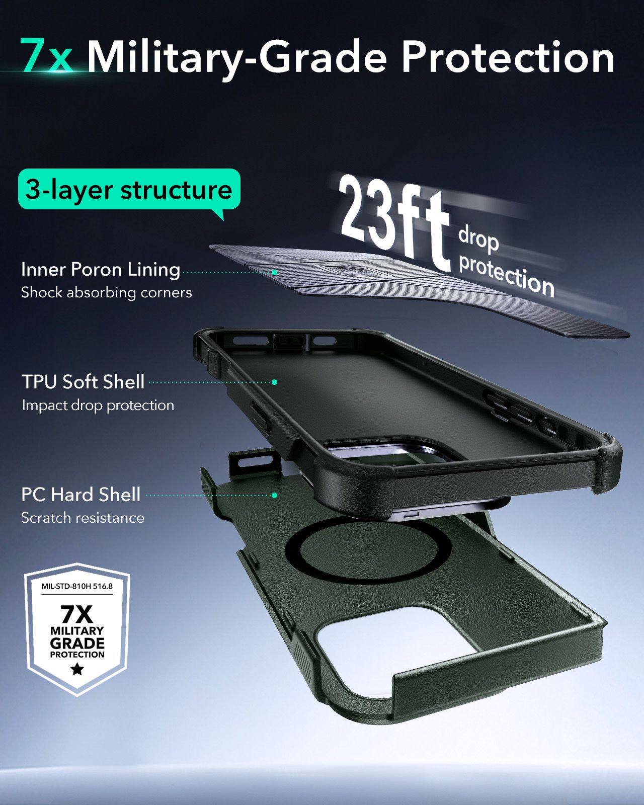 Θήκη ESR Cyber Tough with Stash Stand Magsafe Green iPhone 16 Pro Max ΘΗΚΕΣ ESR Θήκη ESR Cyber Tough with Stash Stand Magsafe Green iPhone 16 Pro Max - Image 3