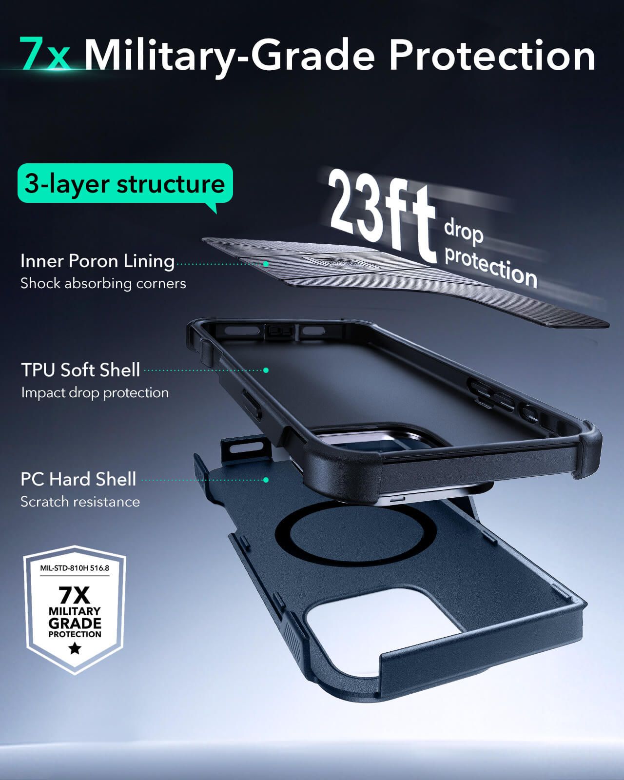 Θήκη ESR Cyber Tough with Stash Stand Magsafe Blue iPhone 16 Pro ΘΗΚΕΣ ESR Θήκη ESR Cyber Tough with Stash Stand Magsafe Blue iPhone 16 Pro - Image 4