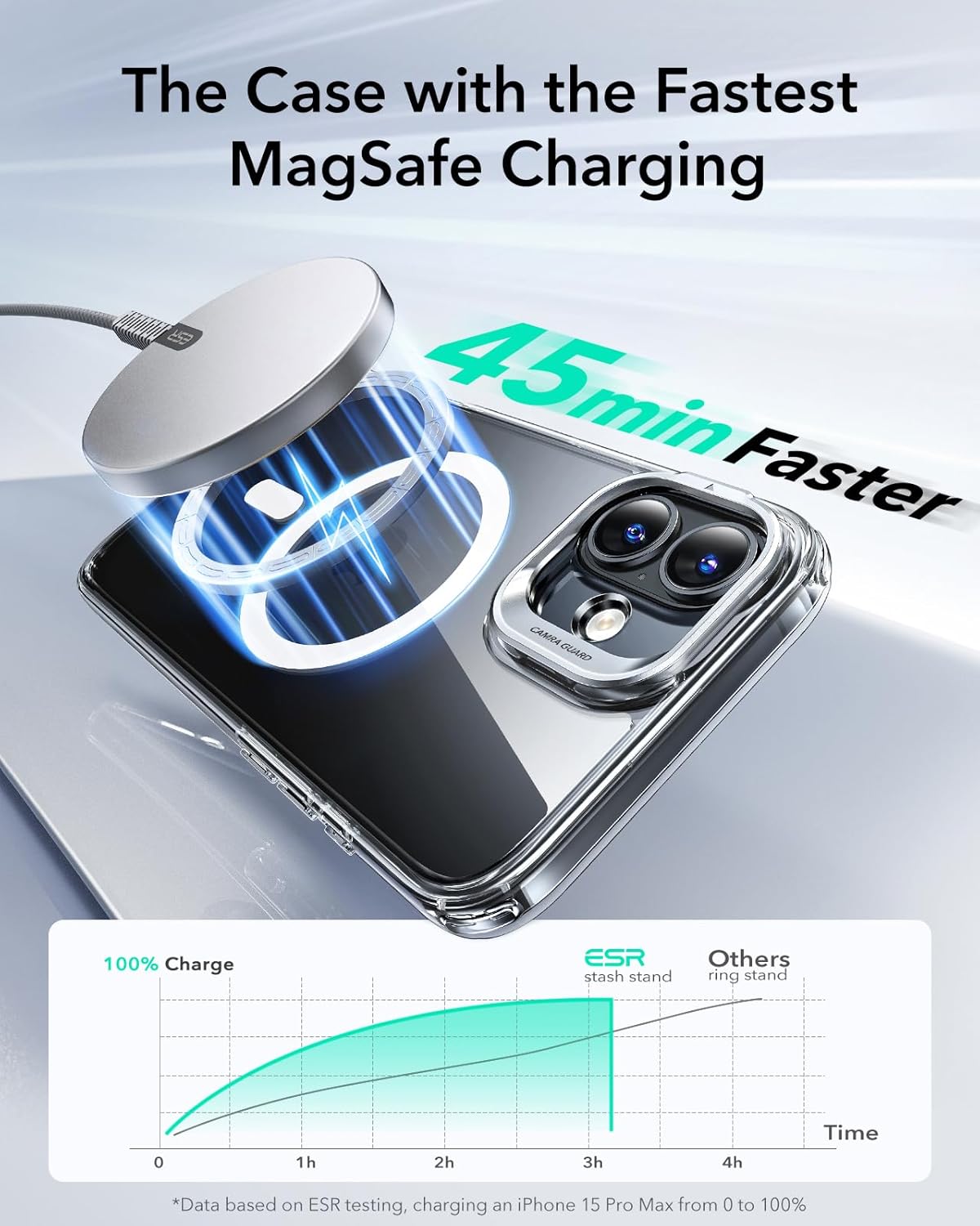 Θήκη ESR Classic Hybrid with Stash Stand HaloLock MagSafe Clear iPhone 16 ΘΗΚΕΣ ESR Θήκη ESR Classic Hybrid with Stash Stand HaloLock MagSafe Clear iPhone 16 - Image 6