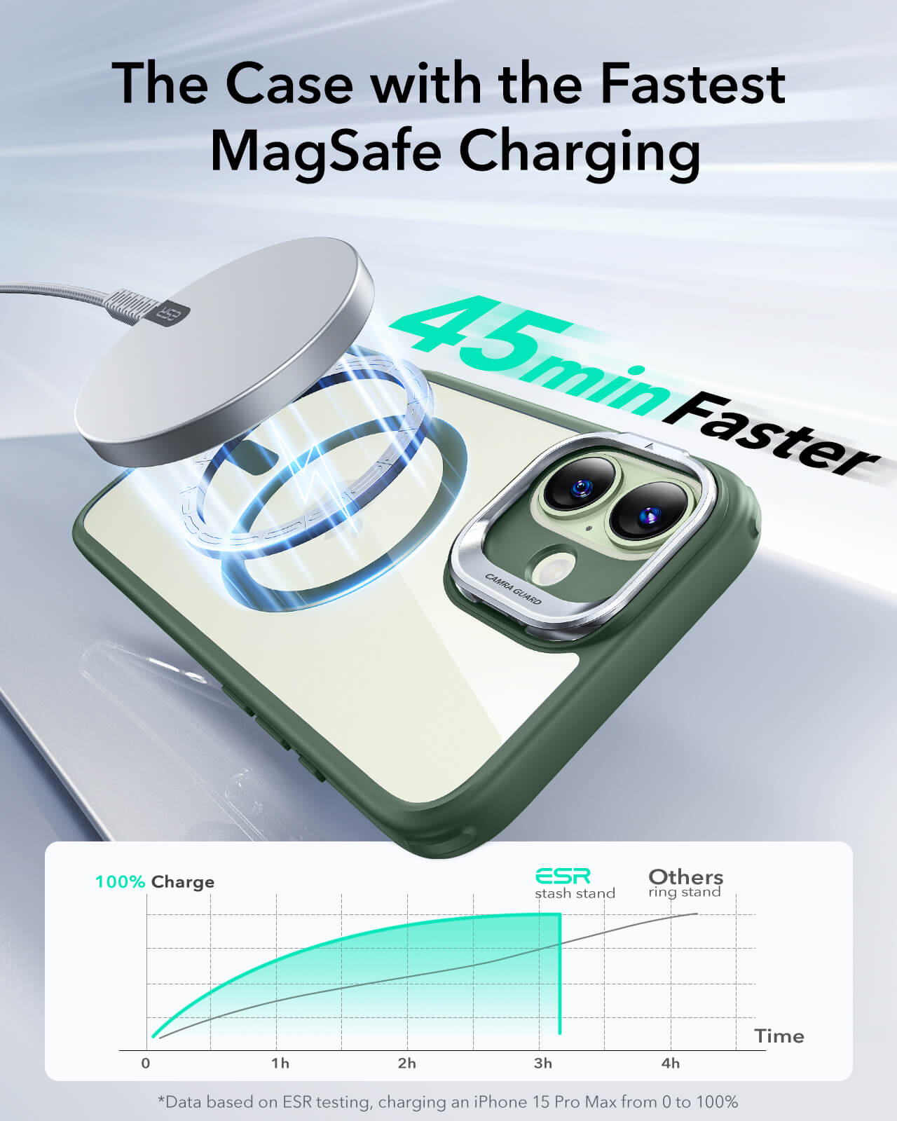 Θήκη ESR Classic Hybrid with Stash Stand HaloLock MagSafe Clear Green iPhone 16 ΘΗΚΕΣ ESR Θήκη ESR Classic Hybrid with Stash Stand HaloLock MagSafe Clear Green iPhone 16 - Image 6