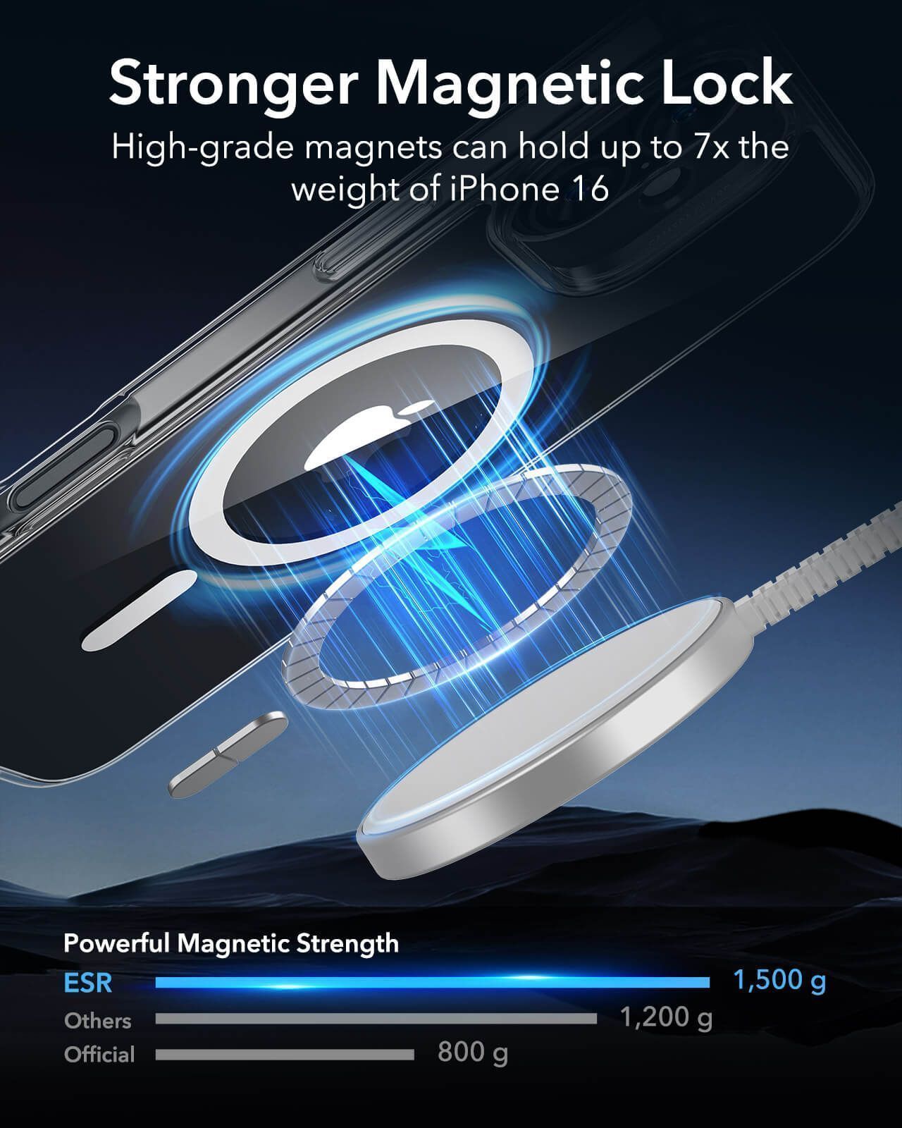 Θήκη ESR Classic Hybrid HaloLock MagSafe Clear iPhone 16 ΘΗΚΕΣ ESR Θήκη ESR Classic Hybrid HaloLock MagSafe Clear iPhone 16 - Image 4