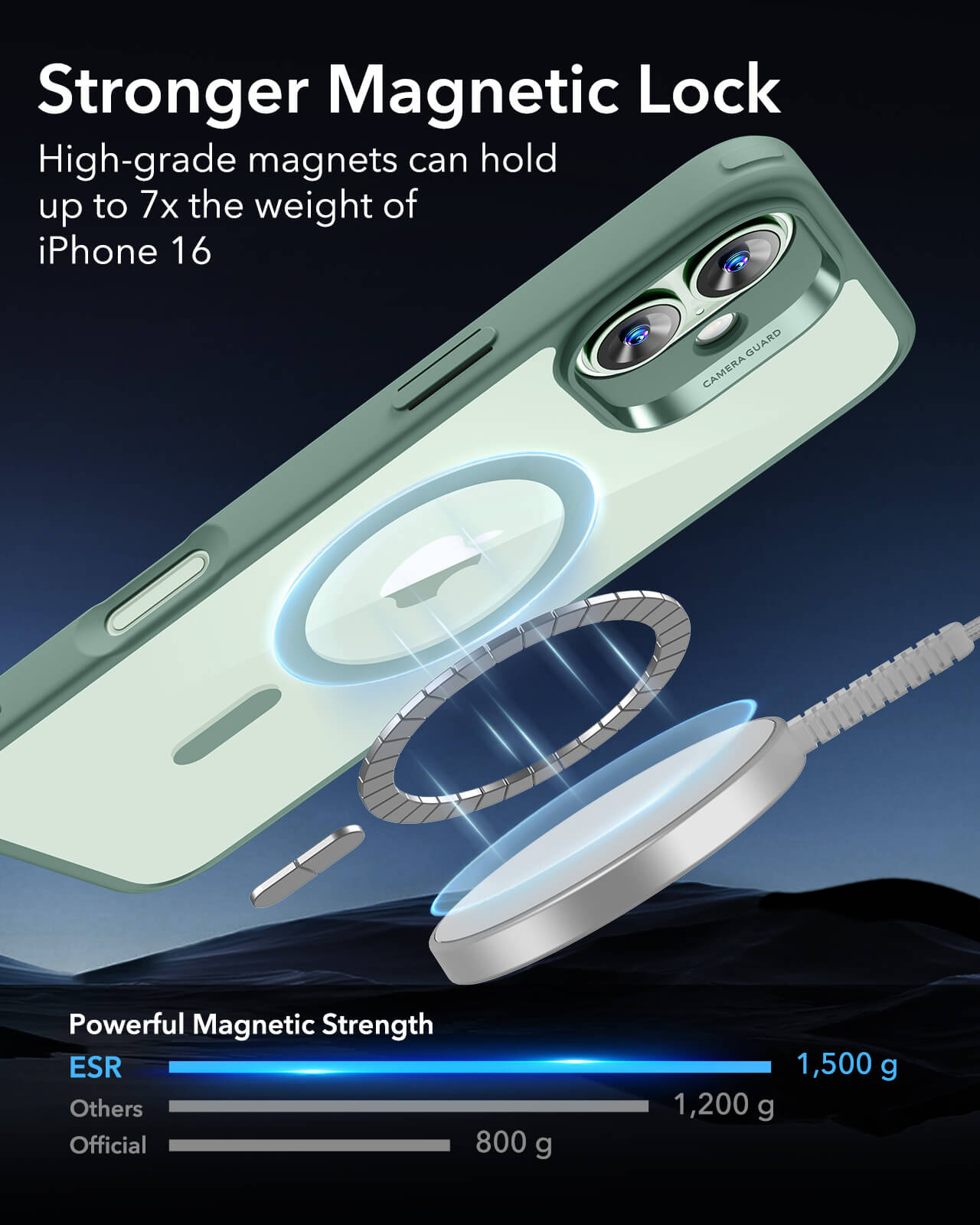 Θήκη ESR Classic Hybrid HaloLock MagSafe Clear Green iPhone 16 ΘΗΚΕΣ ESR Θήκη ESR Classic Hybrid HaloLock MagSafe Clear Green iPhone 16 - Image 4