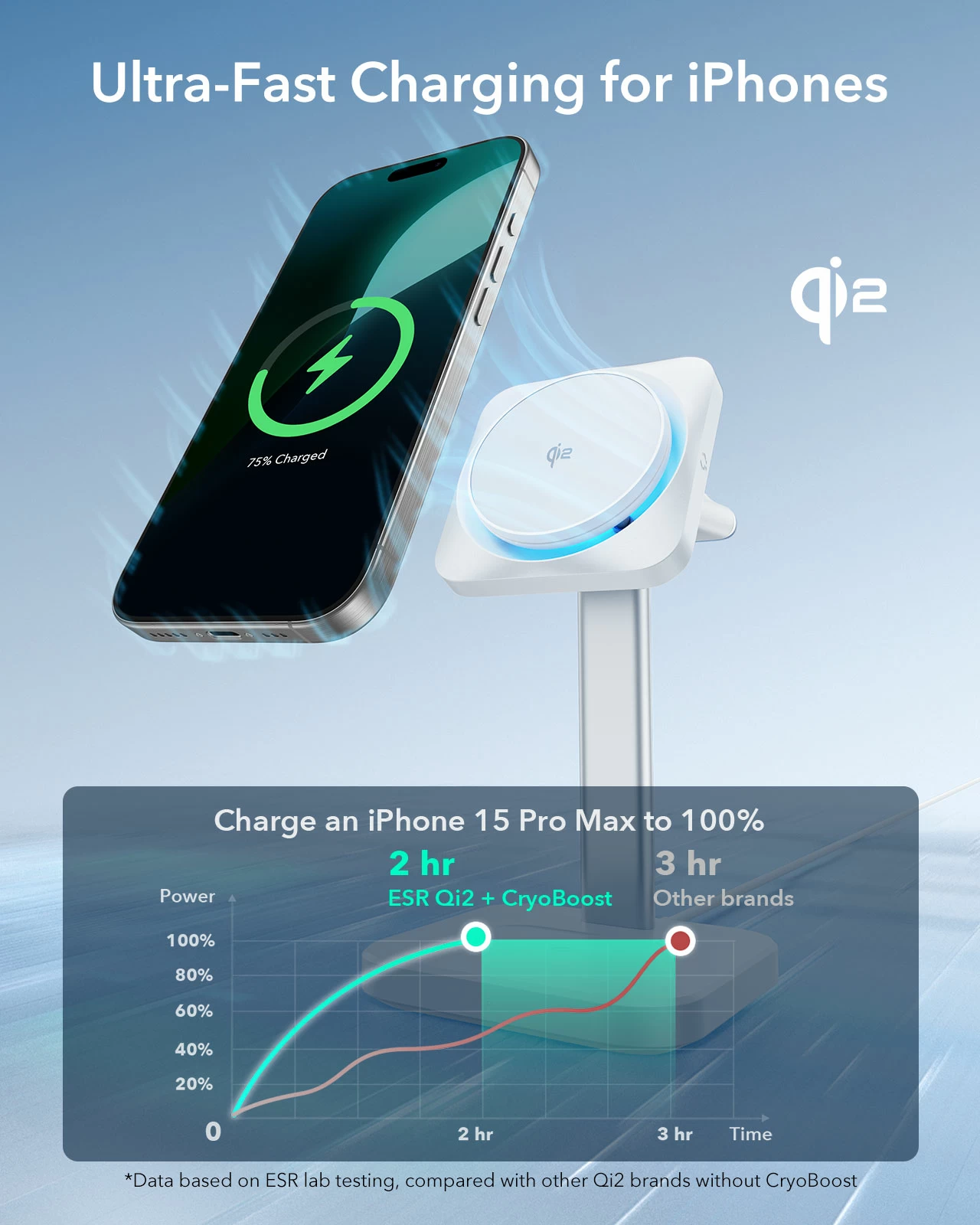 ESR Qi2 MagSafe 3-in-1 CryoΒoost Wireless Charging Station Black APPLE WATCH ESR ESR Qi2 MagSafe 3-in-1 CryoΒoost Wireless Charging Station Black - Image 2