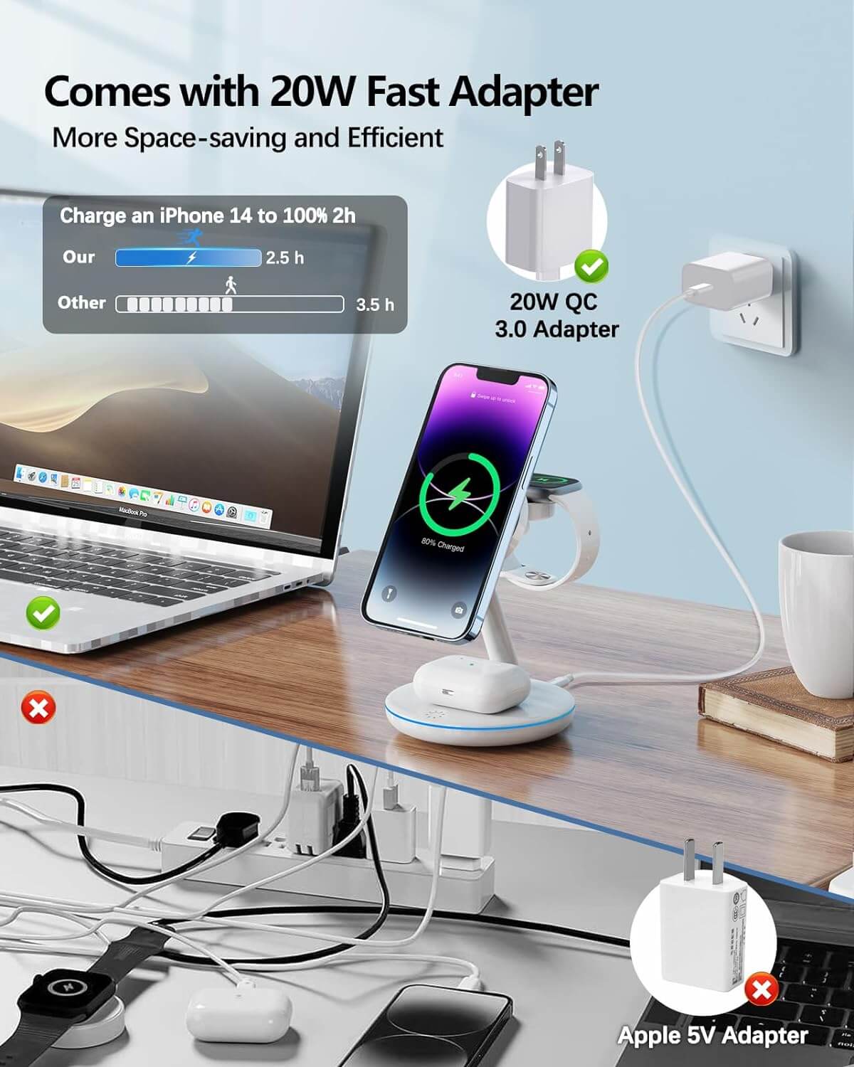 Siipro MagSafe Wireless Charging Dock 3in1 White (SW-41W) APPLE WATCH SIIPRO Siipro MagSafe Wireless Charging Dock 3in1 White (SW-41W) - Image 5