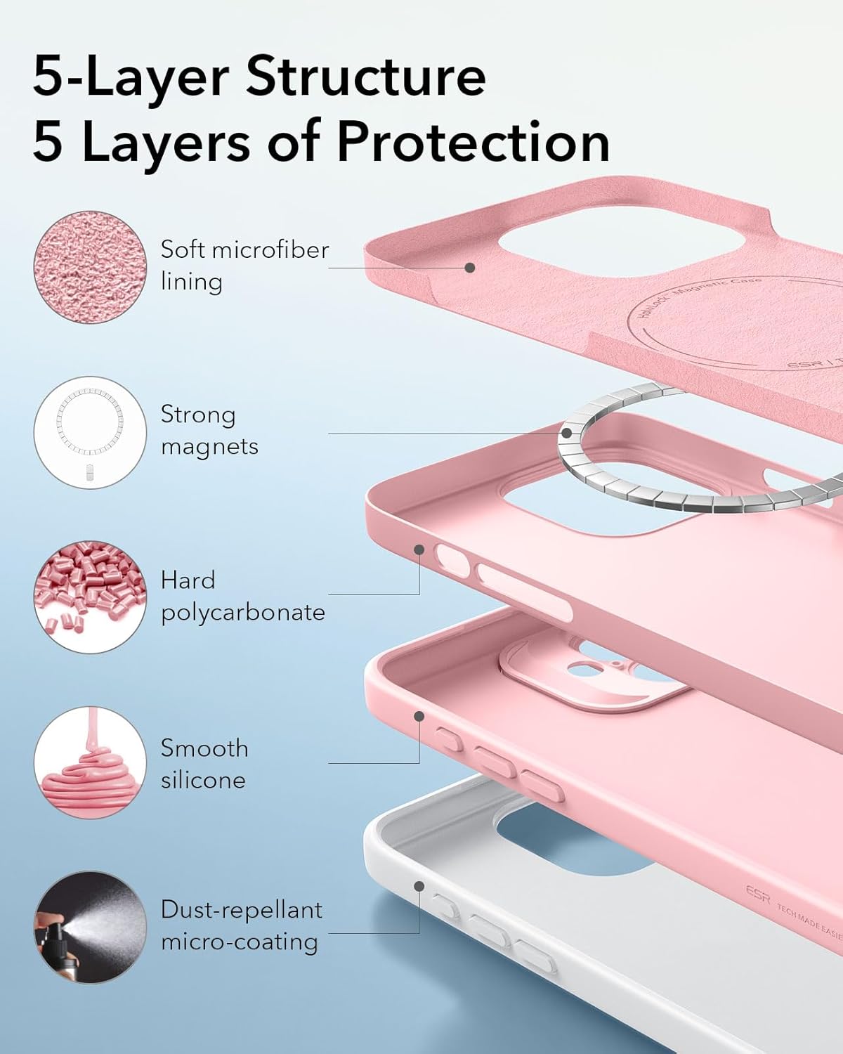 Θήκη ESR Cloud HaloLock MagSafe Pink iPhone 16 ΘΗΚΕΣ ESR Θήκη ESR Cloud HaloLock MagSafe Pink iPhone 16 - Image 5