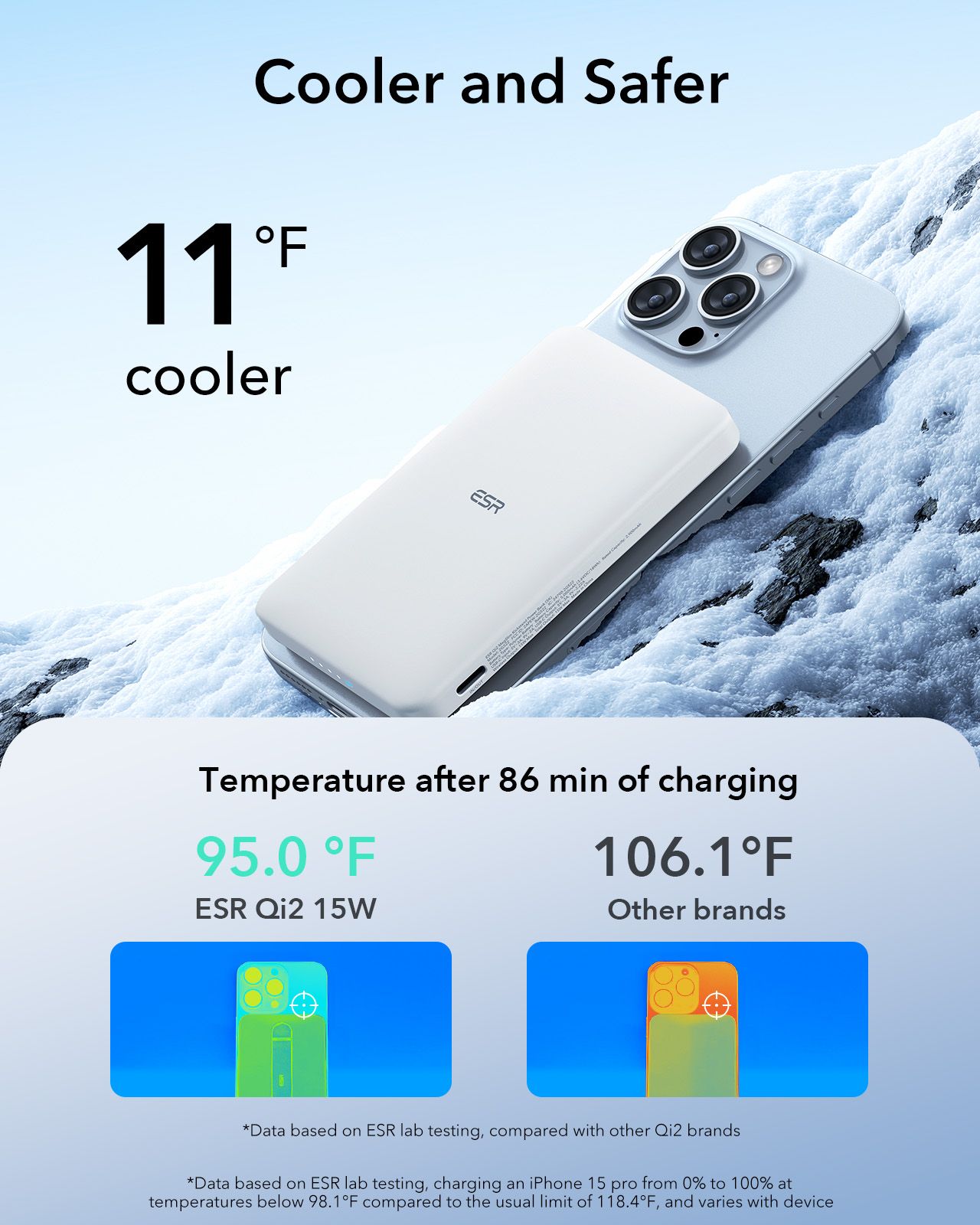 ESR Qi2 MagSlim MagSafe PowerBank 5000mAh White POWERBANK MAGSAFE ESR ESR Qi2 MagSlim MagSafe PowerBank 5000mAh White - Image 5