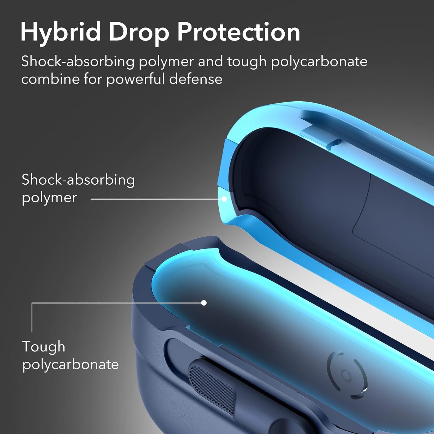 Θήκη ESR AirPods 4 Pulse Magnetic Lock Blue (MagSafe Compatible) APPLE AIRPODS ESR Θήκη ESR AirPods 4 Pulse Magnetic Lock Blue (MagSafe Compatible) - Image 5