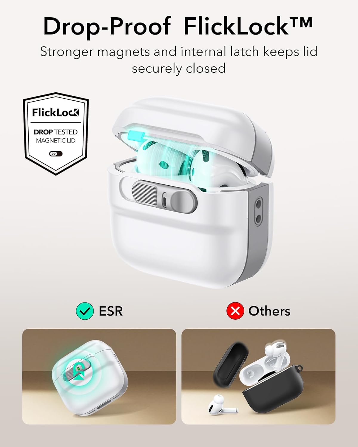 Θήκη ESR AirPods 4 Pulse Magnetic Lock White (MagSafe Compatible) APPLE AIRPODS ESR Θήκη ESR AirPods 4 Pulse Magnetic Lock White (MagSafe Compatible) - Image 4