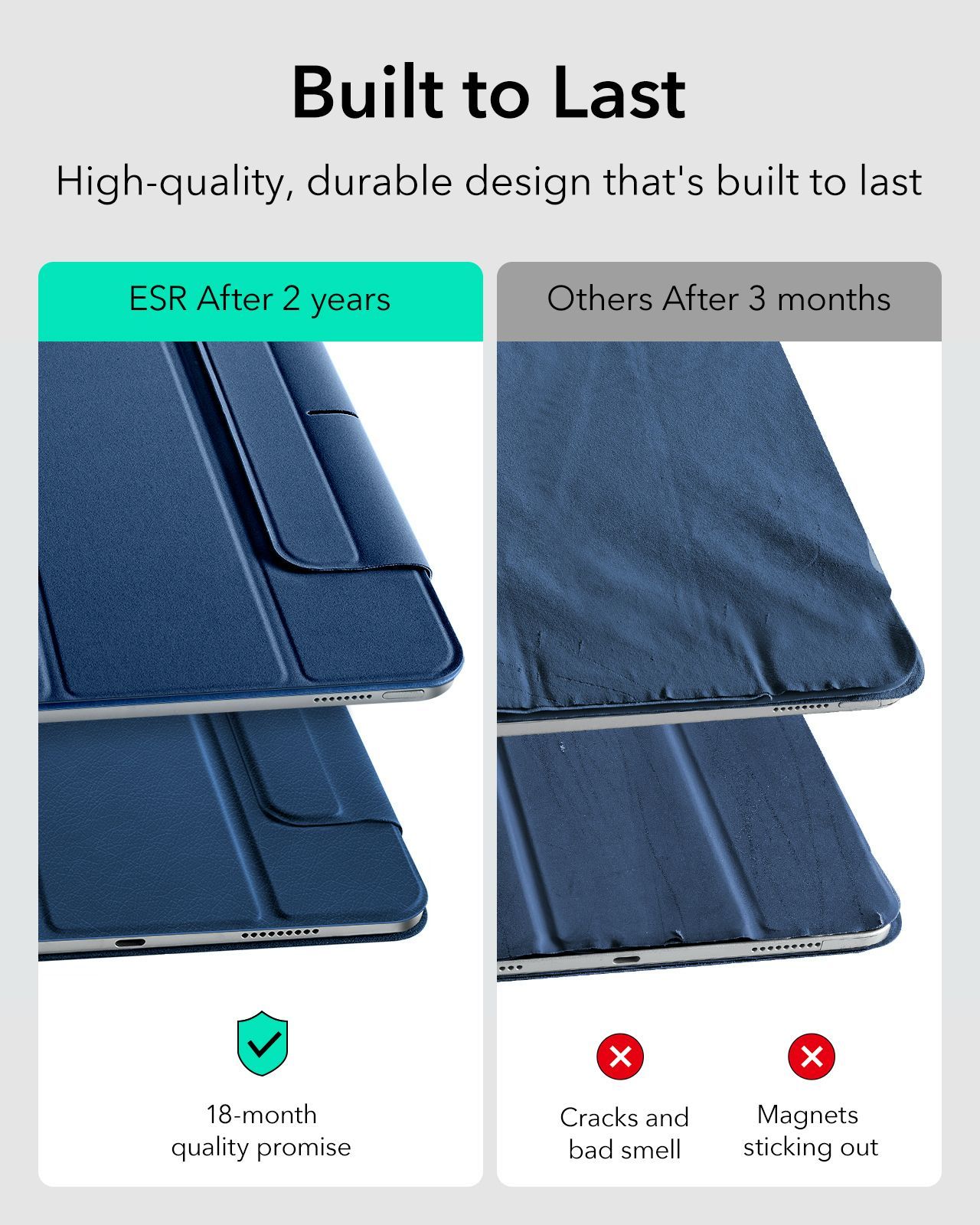 Θήκη ESR Rebound Magnetic with Clasp Navy Blue iPad mini 6/7 ΘΗΚΕΣ ESR Θήκη ESR Rebound Magnetic with Clasp Navy Blue iPad mini 6/7 - Image 5