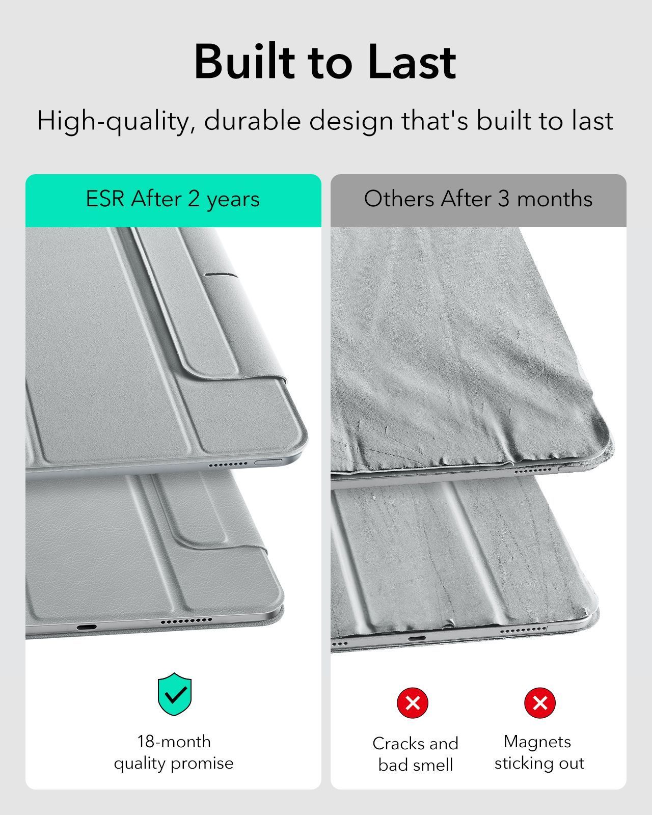 Θήκη ESR Rebound Magnetic with Clasp Grey iPad mini 6/7 ΘΗΚΕΣ ESR Θήκη ESR Rebound Magnetic with Clasp Grey iPad mini 6/7 - Image 8