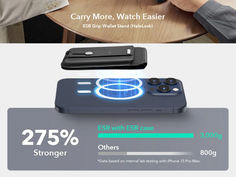 ESR MagSafe Magnetic Grip Wallet Fold Stand Midnight Black MAGSAFE GADGETS ESR ESR MagSafe Magnetic Grip Wallet Fold Stand Midnight Black - Image 3