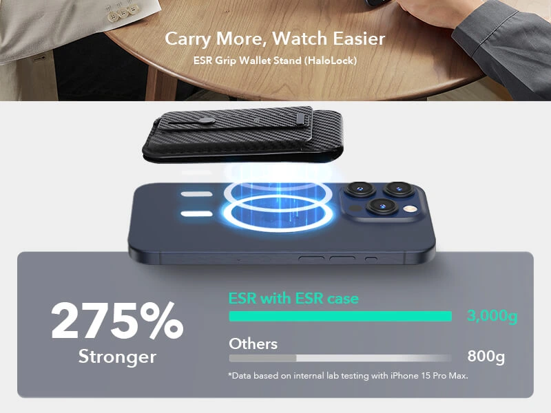 ESR MagSafe Magnetic Grip Wallet Fold Stand Black Carbon MAGSAFE GADGETS ESR ESR MagSafe Magnetic Grip Wallet Fold Stand Black Carbon - Image 11